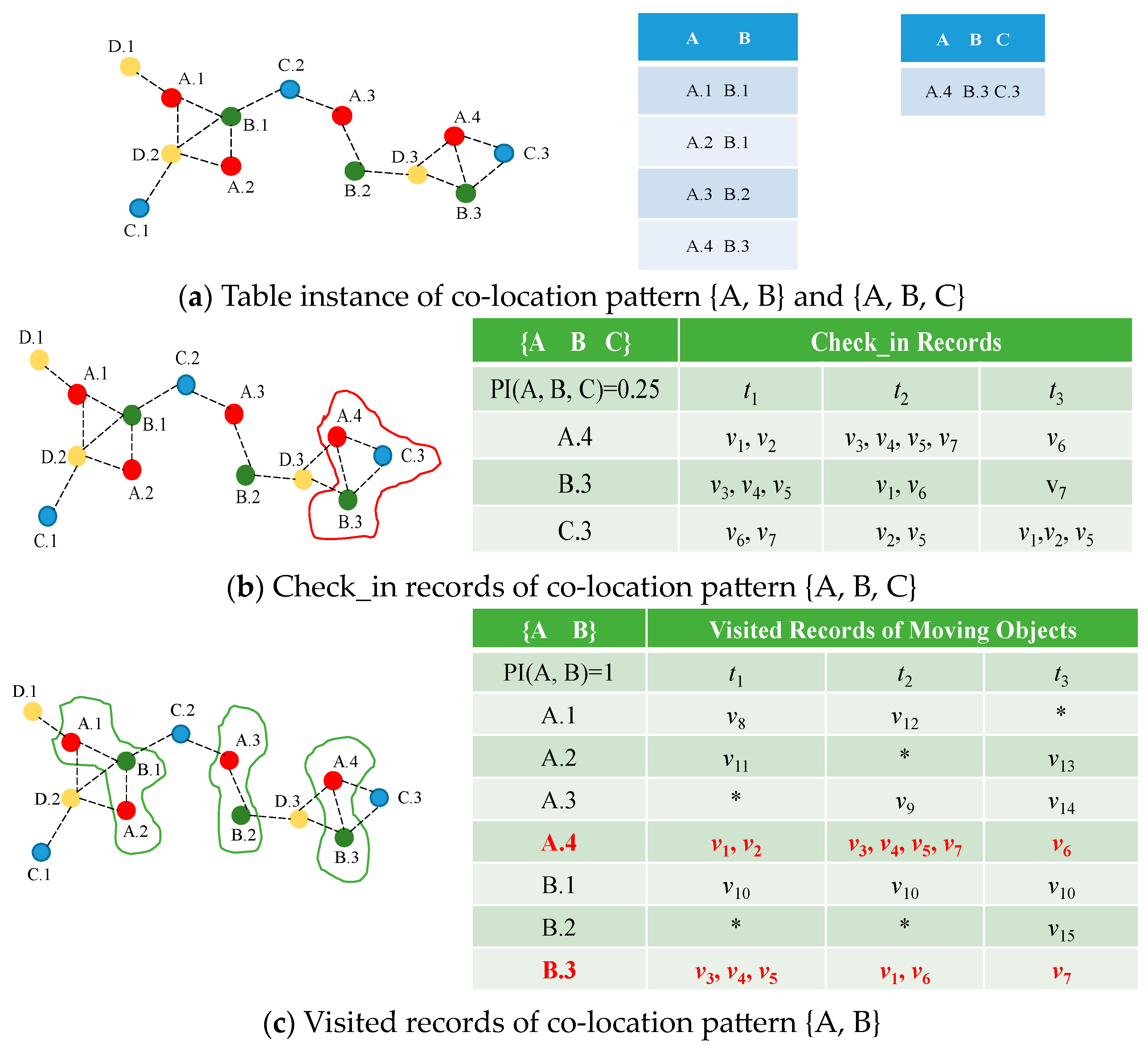 Electronics 12 03961 g001