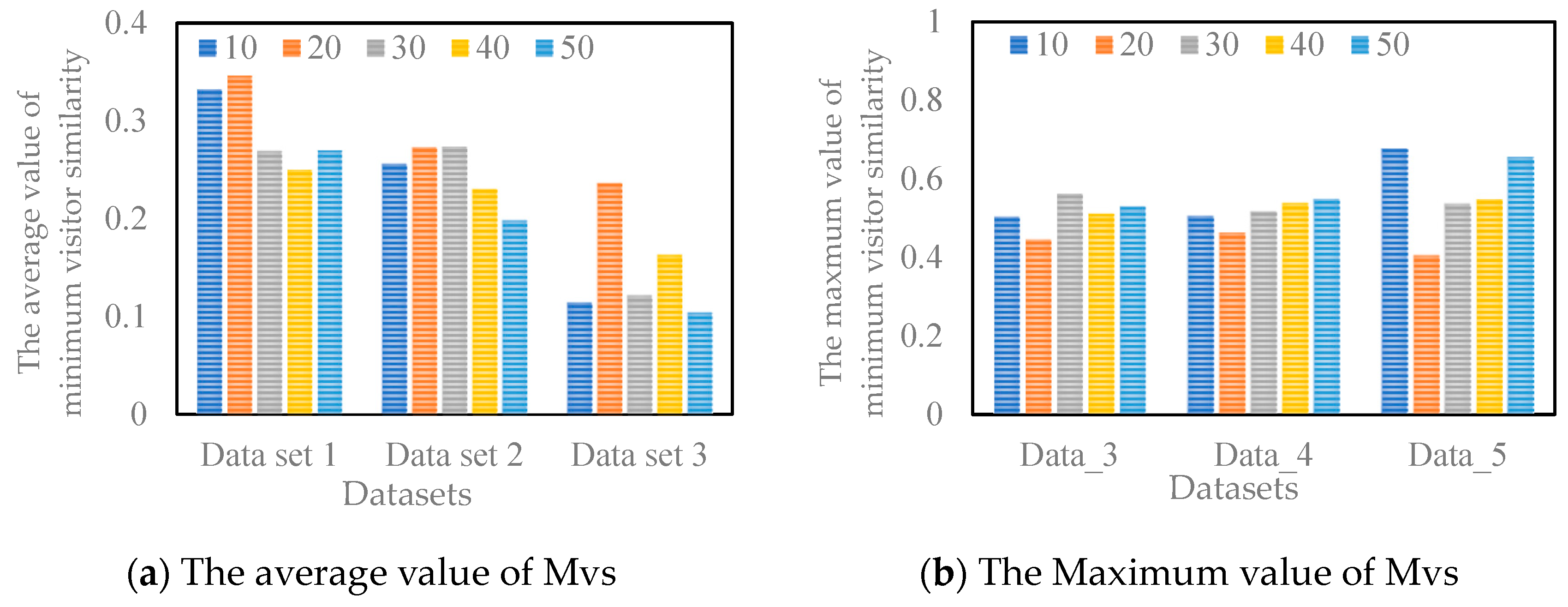 Electronics 12 03961 g005