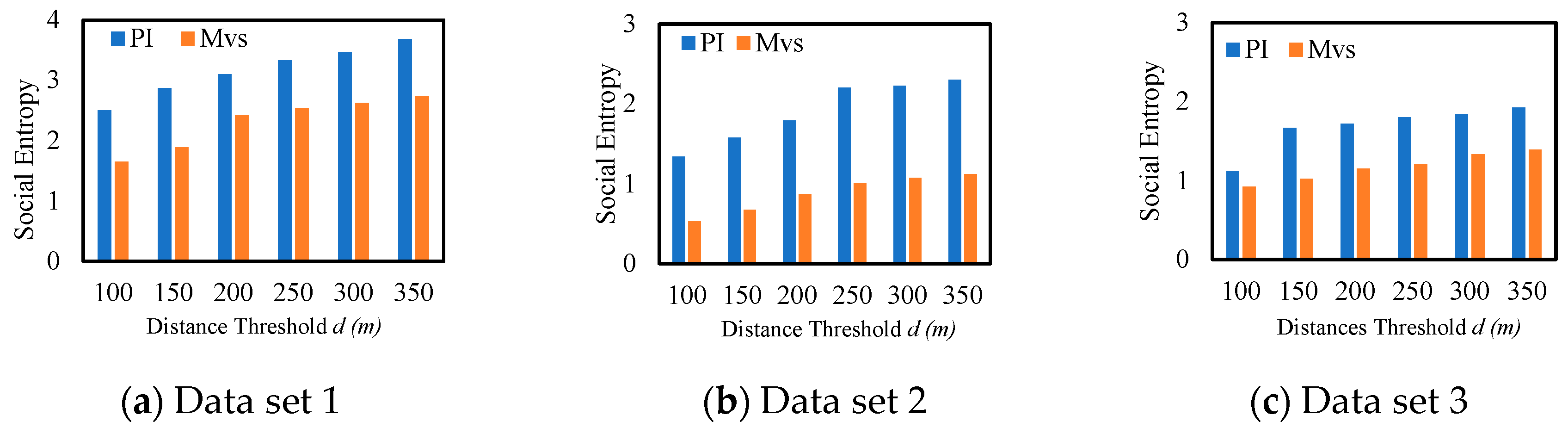 Electronics 12 03961 g007