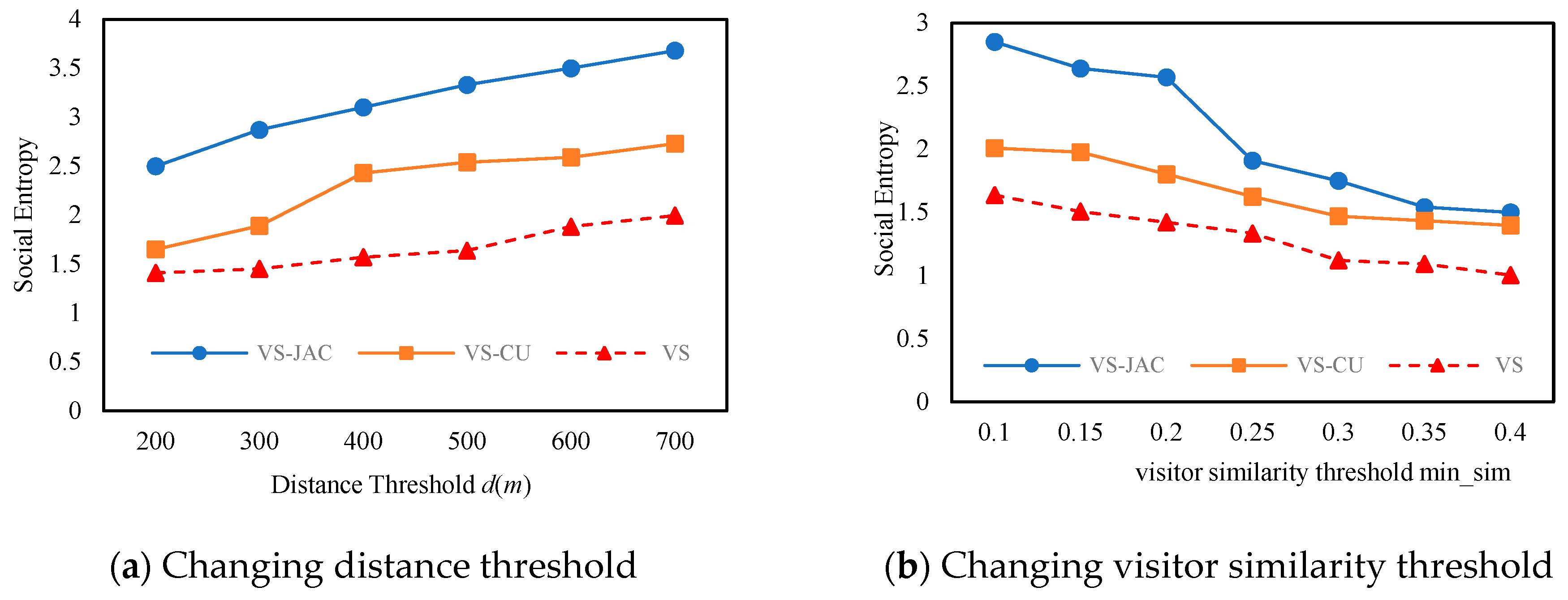 Electronics 12 03961 g010