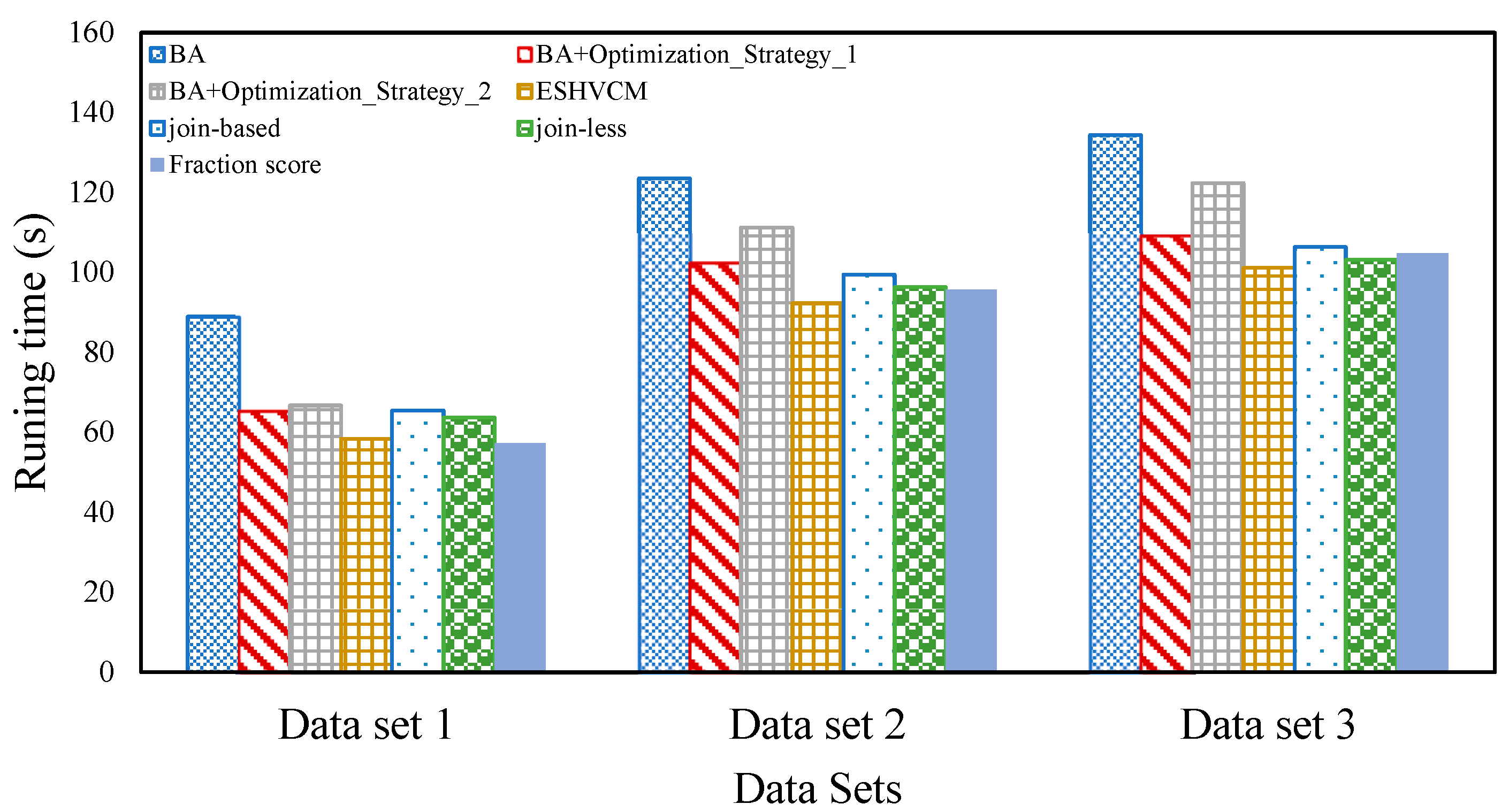 Electronics 12 03961 g011