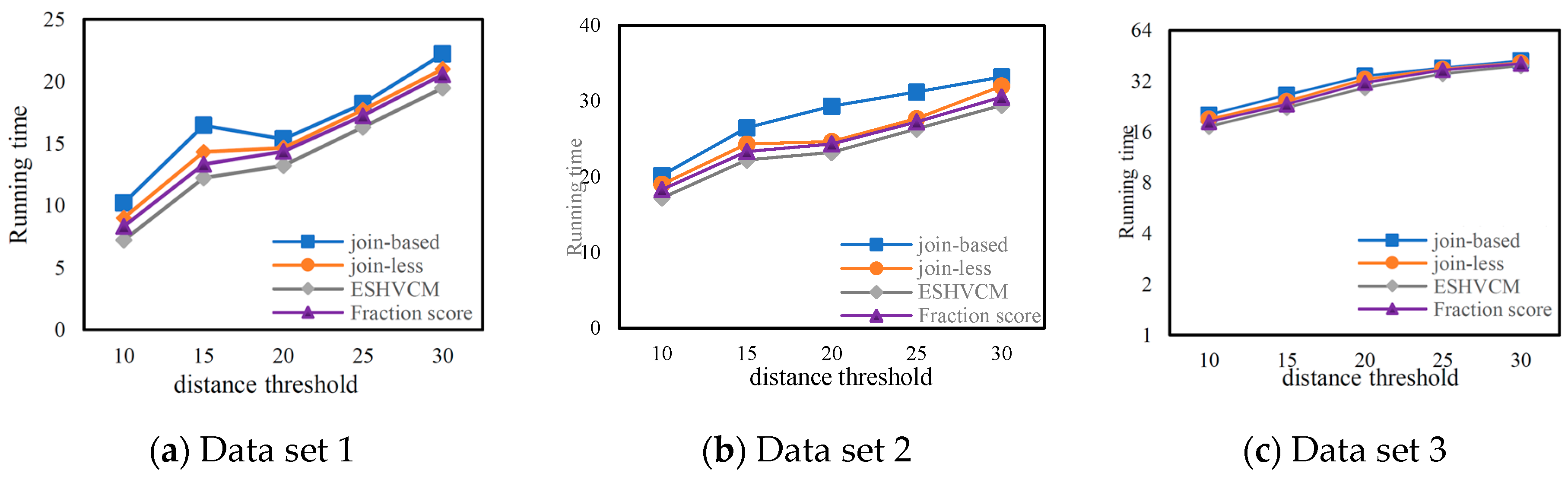 Electronics 12 03961 g012