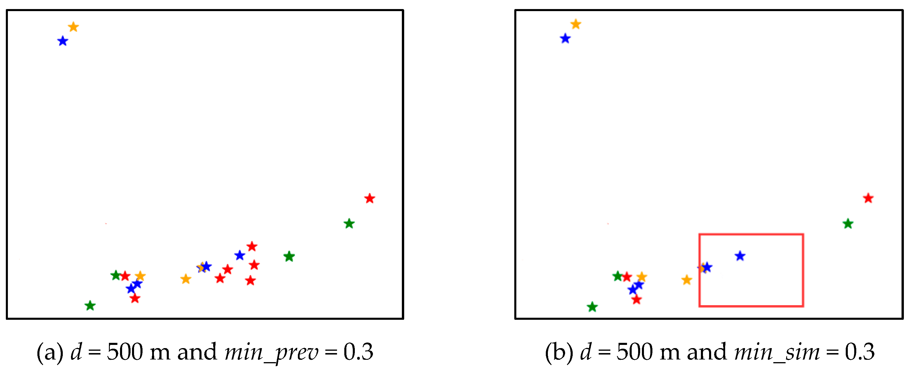 Electronics 12 03961 g015