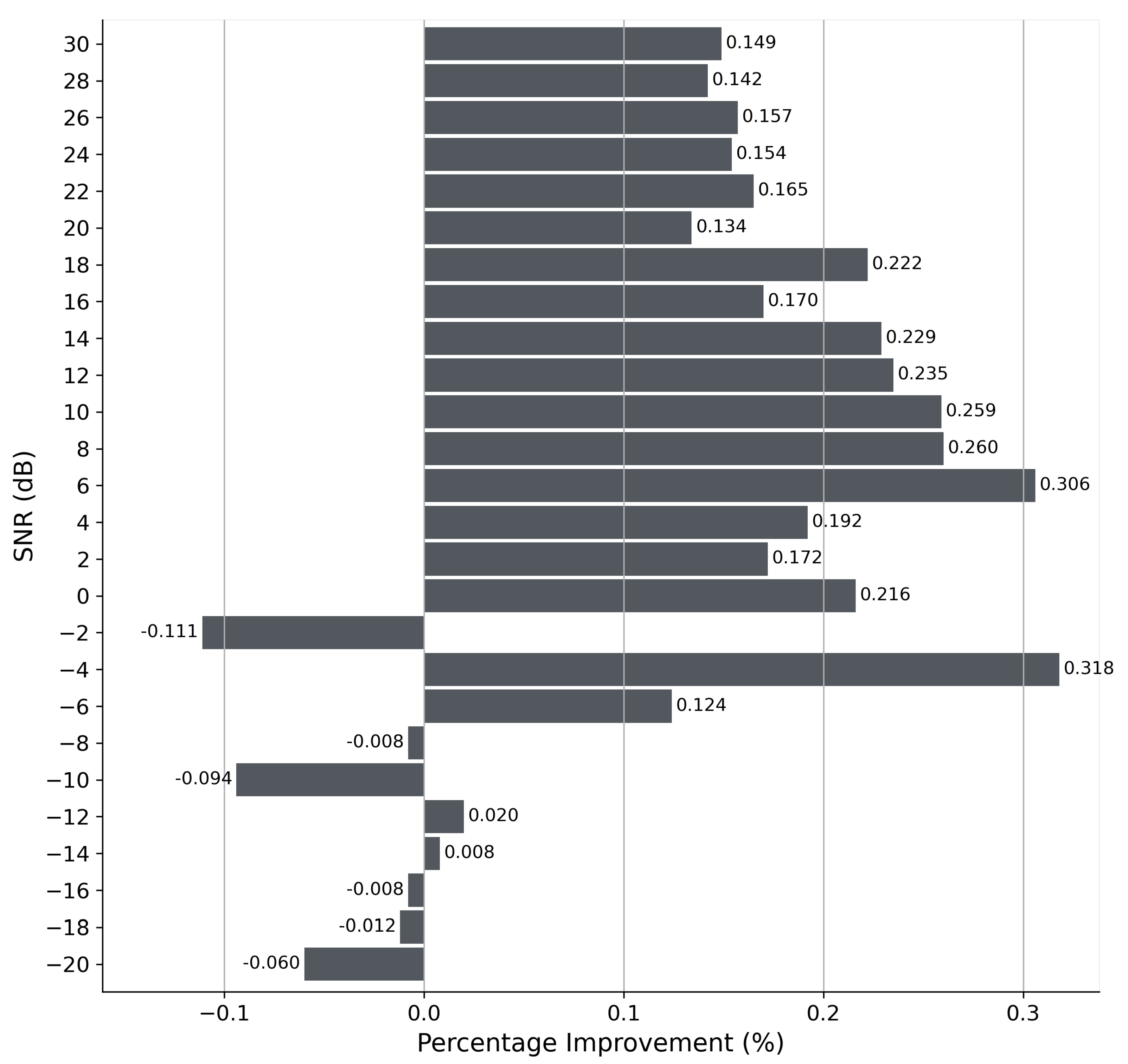 Electronics 12 03962 g005