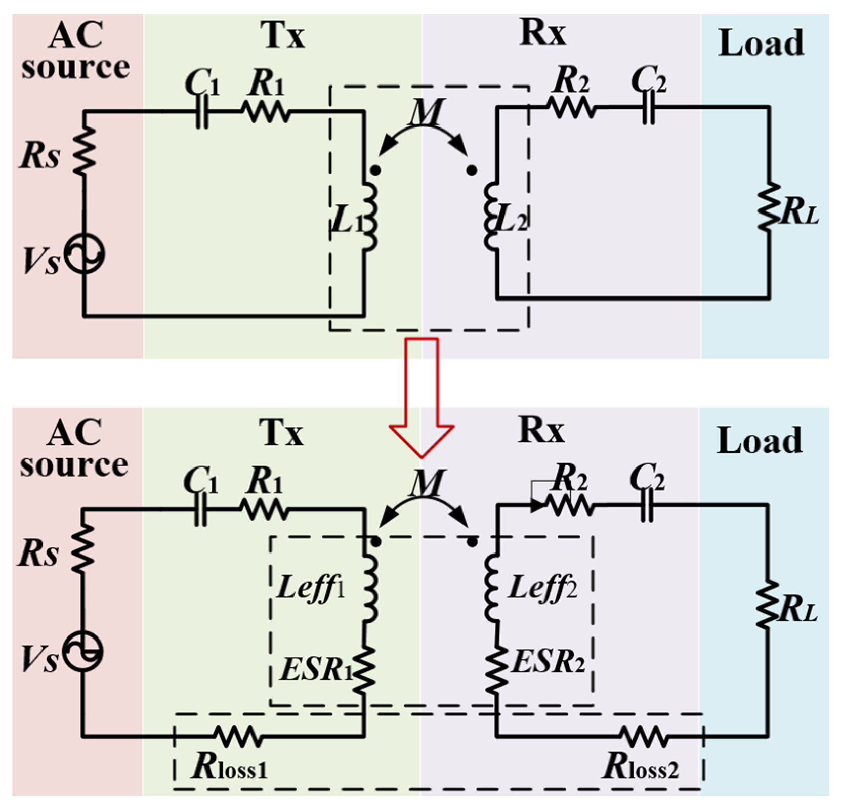 Electronics 12 03963 g007