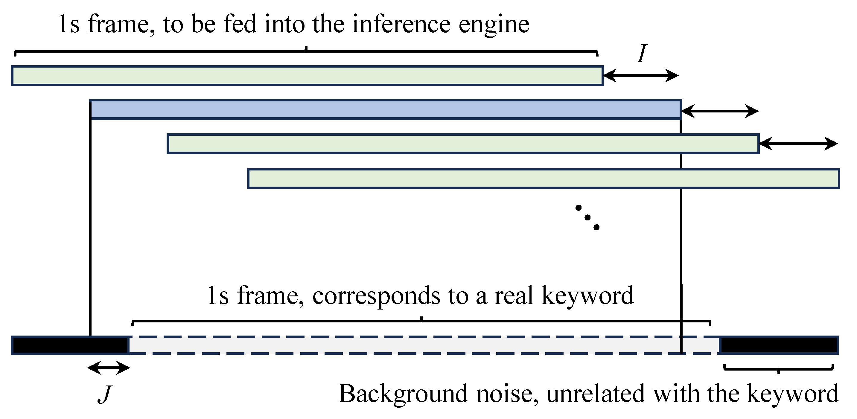 Electronics 12 03964 g002