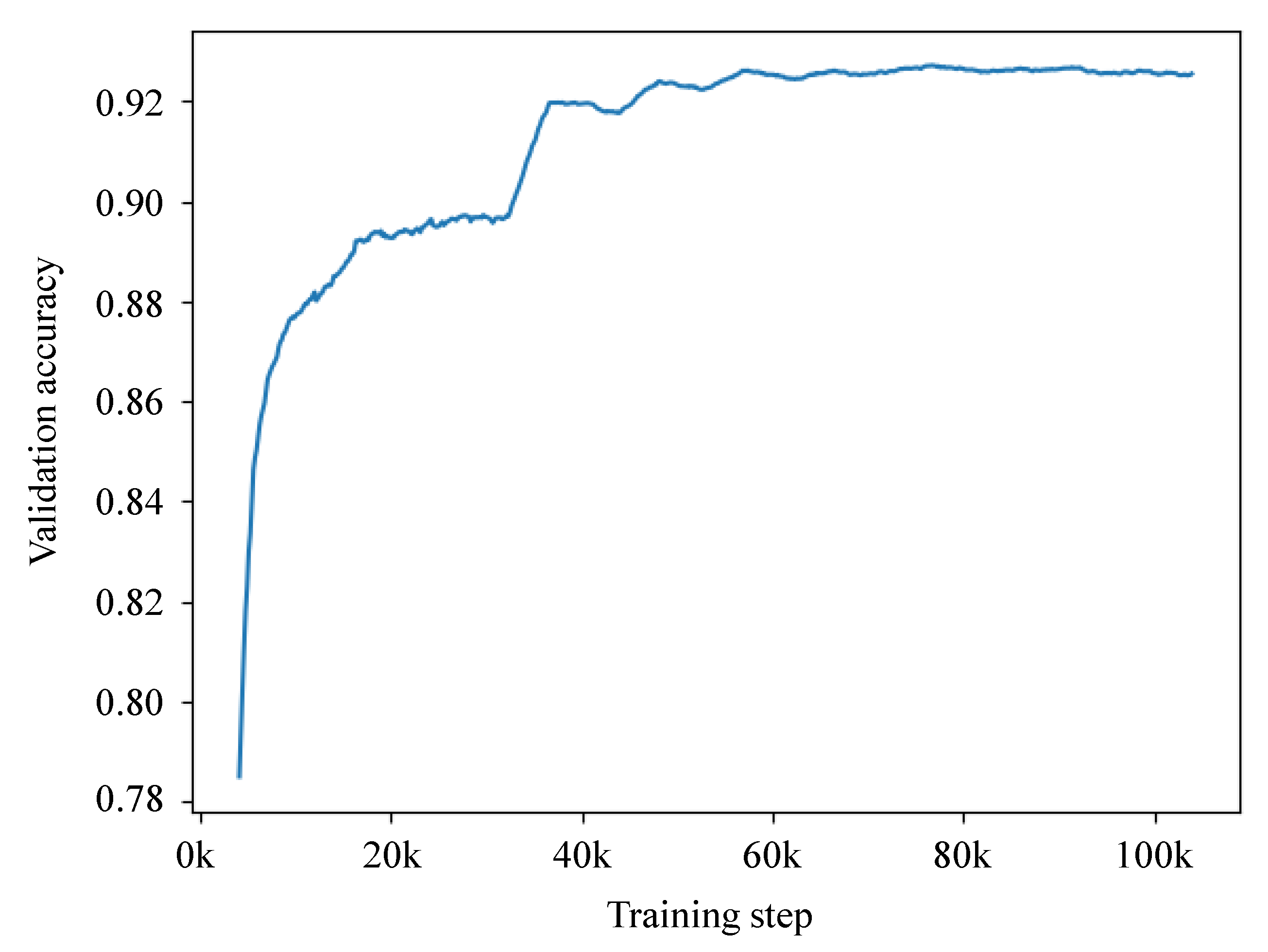 Electronics 12 03964 g007