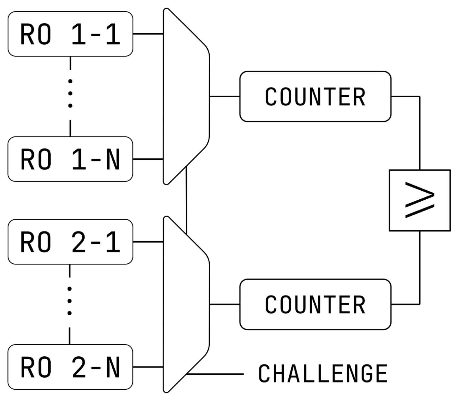 Electronics 12 03970 g001