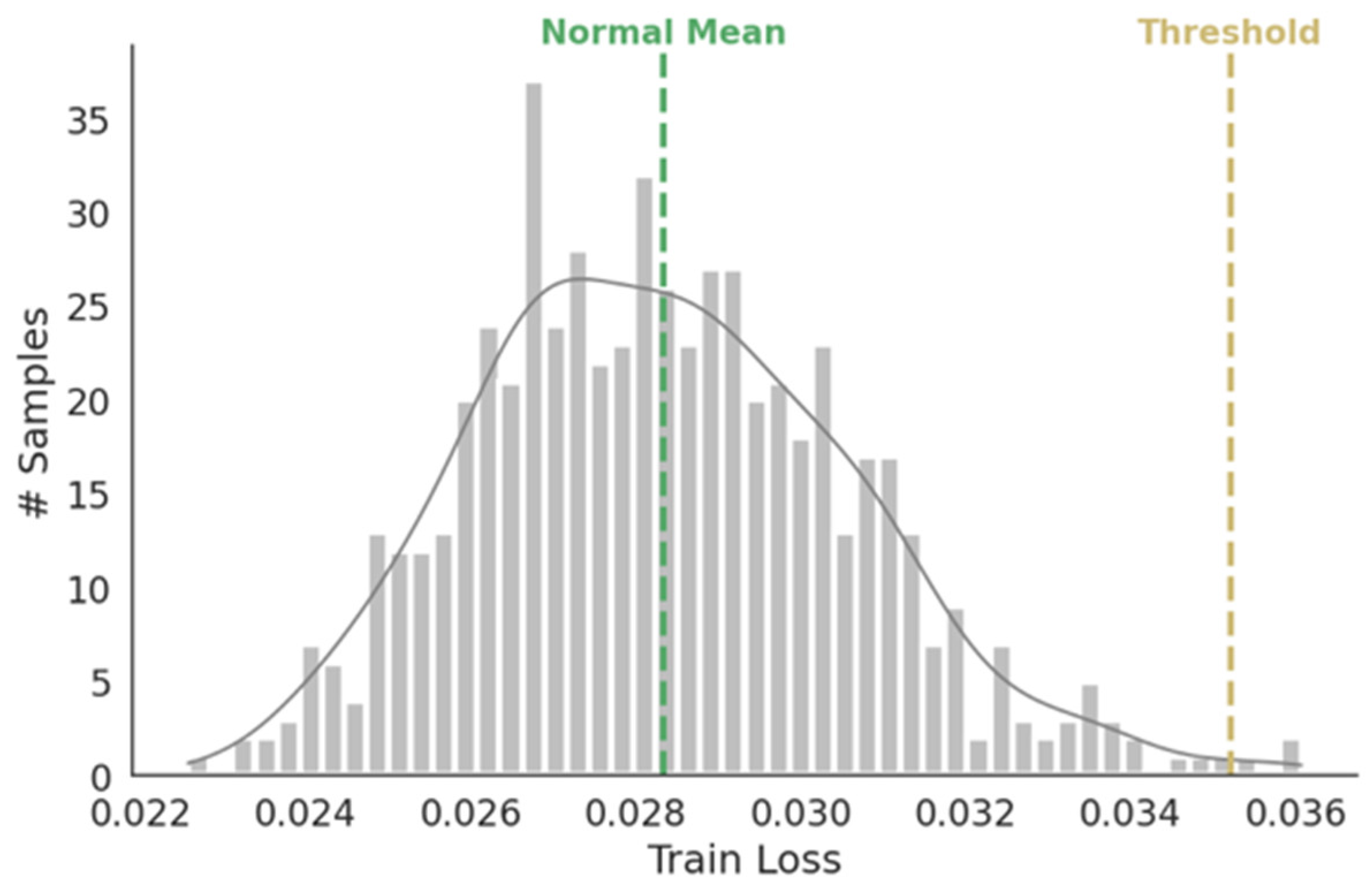 Electronics 12 03971 g006