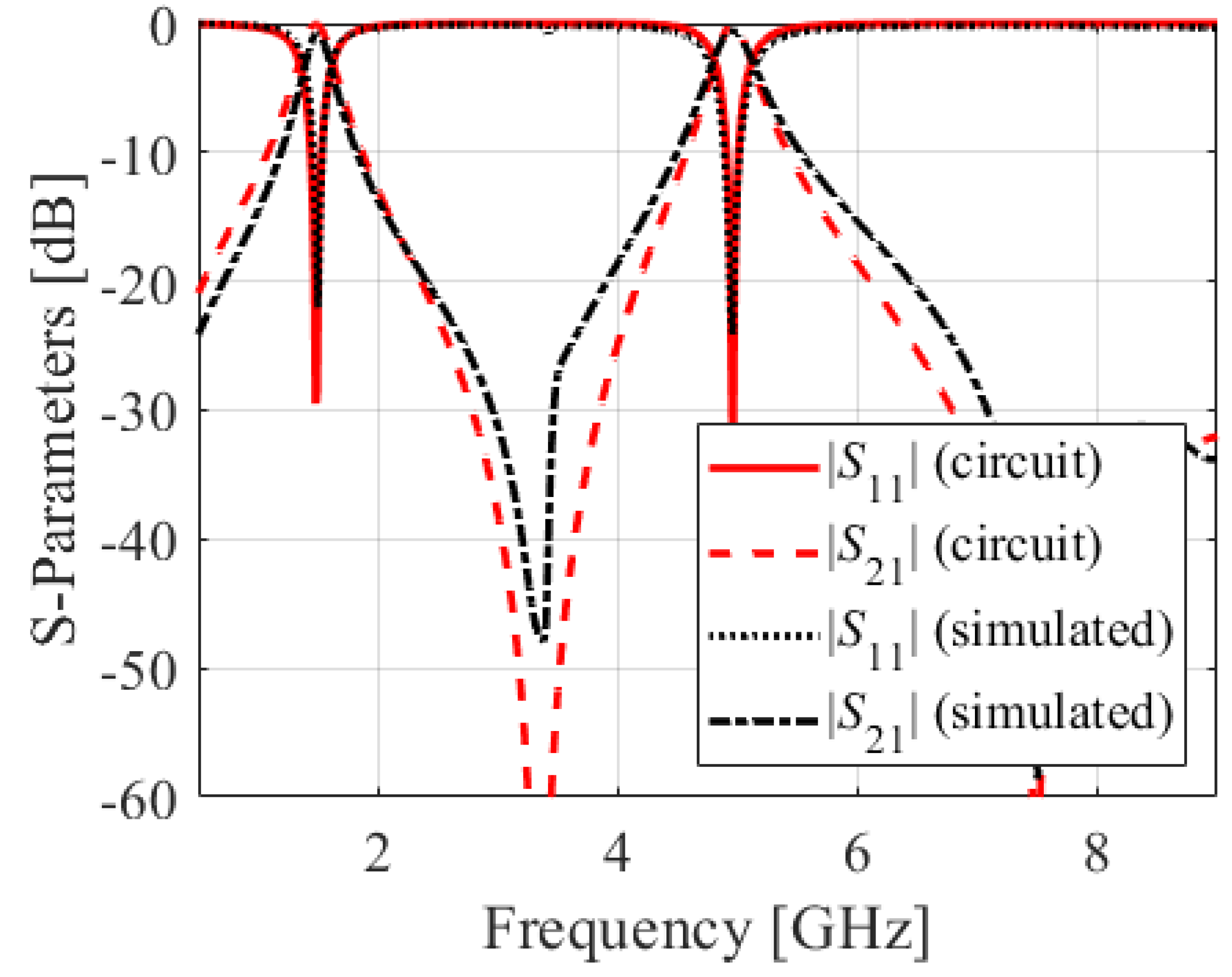Electronics 12 03974 g003