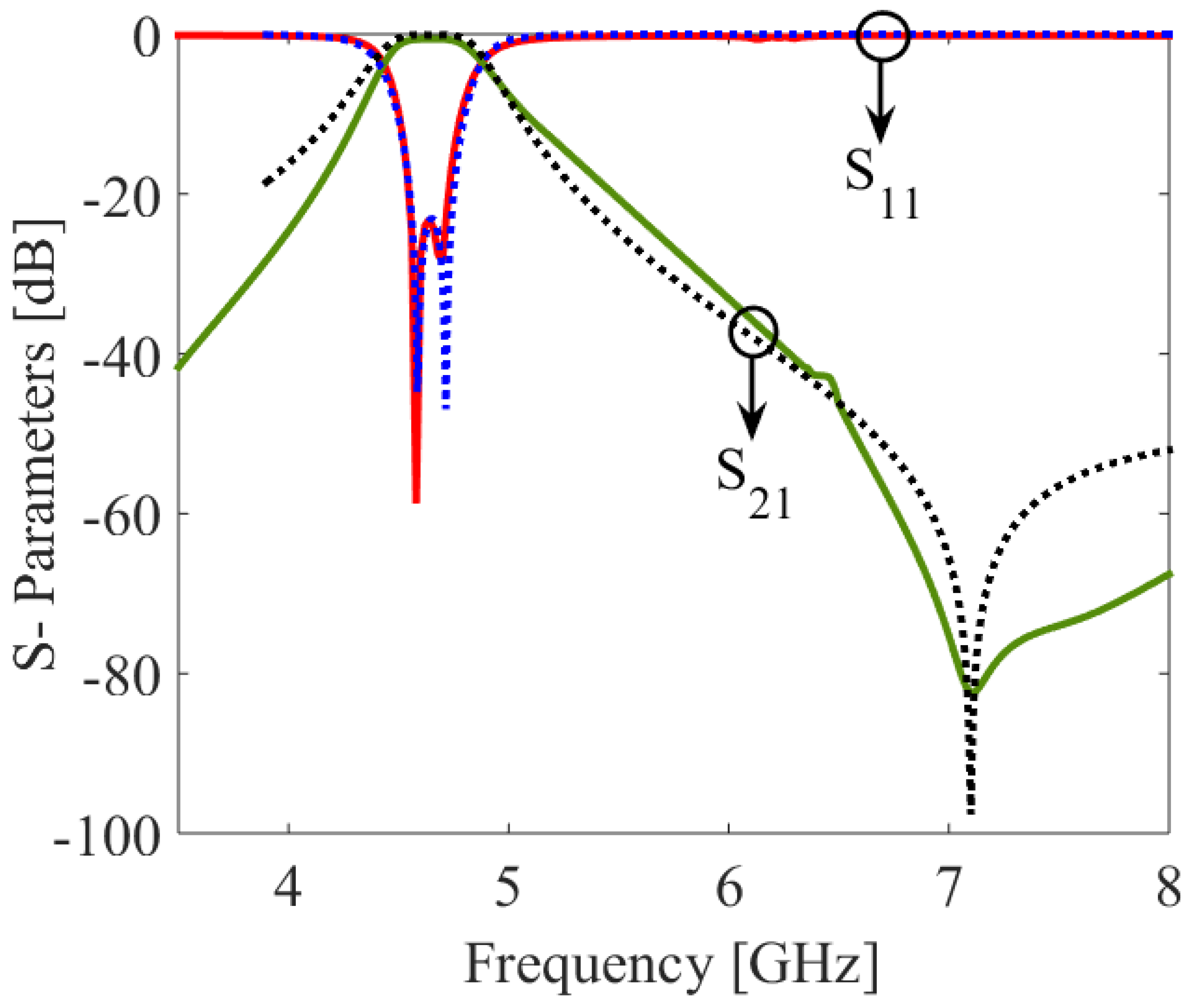 Electronics 12 03974 g006