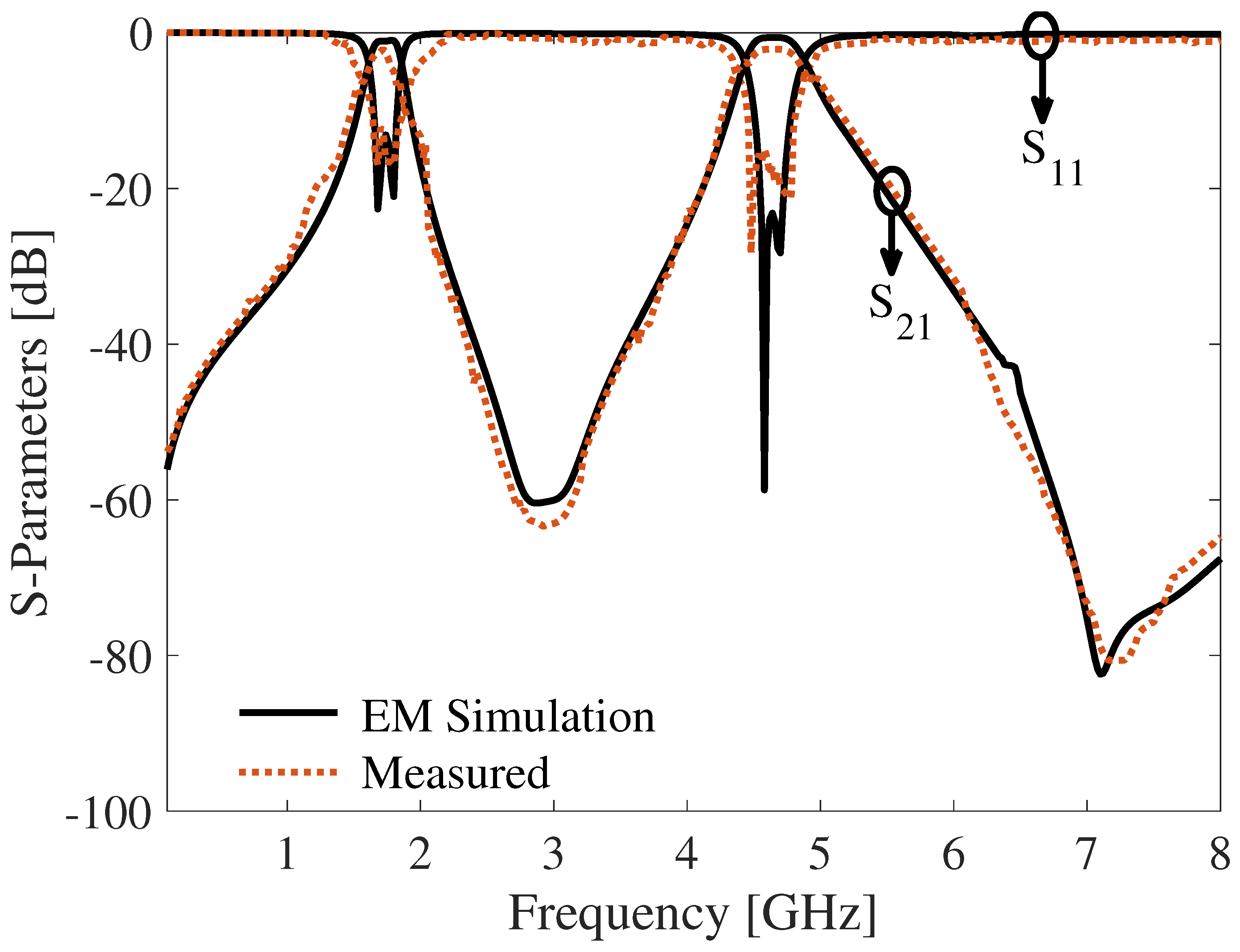Electronics 12 03974 g013