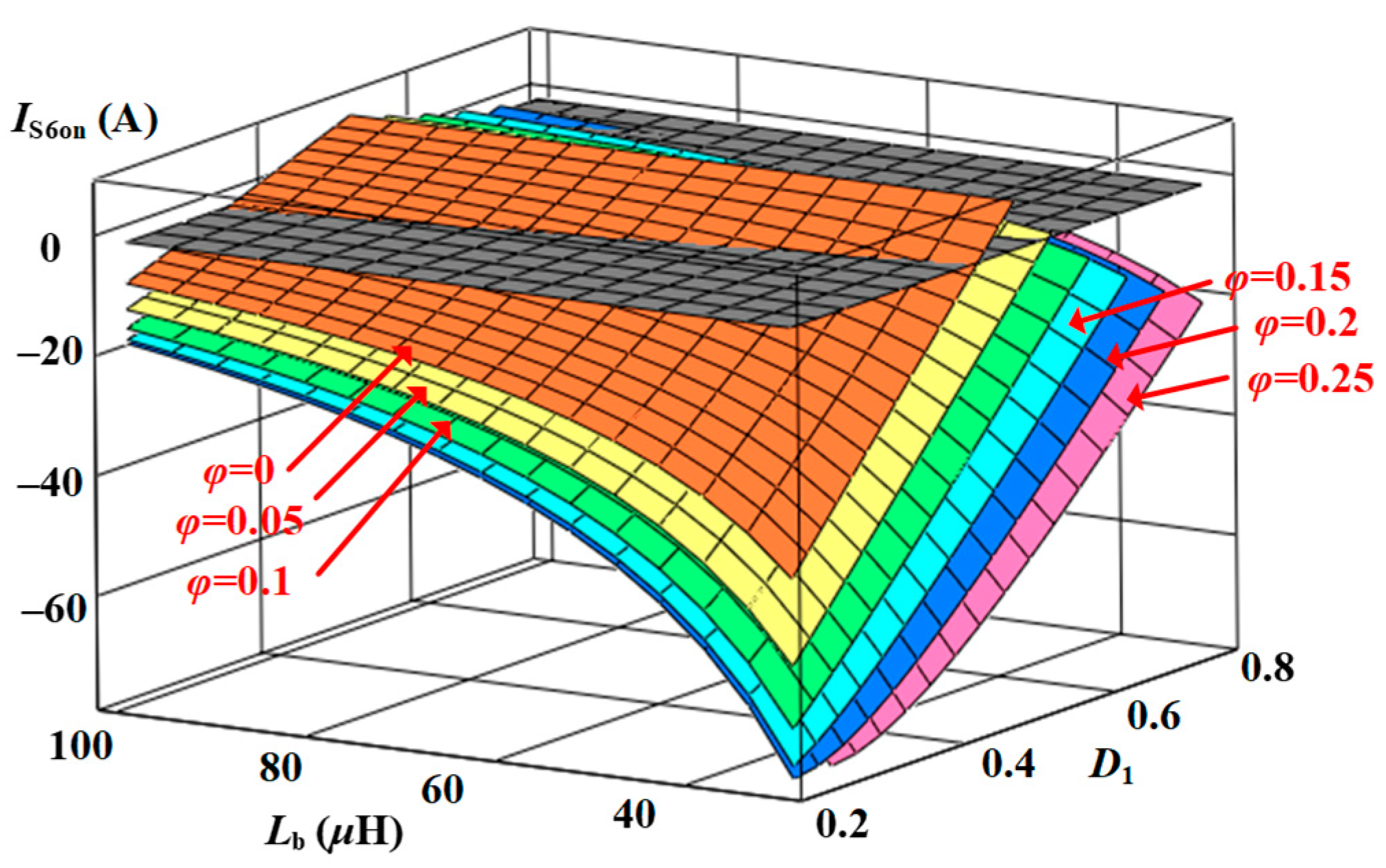 Electronics 12 03975 g011