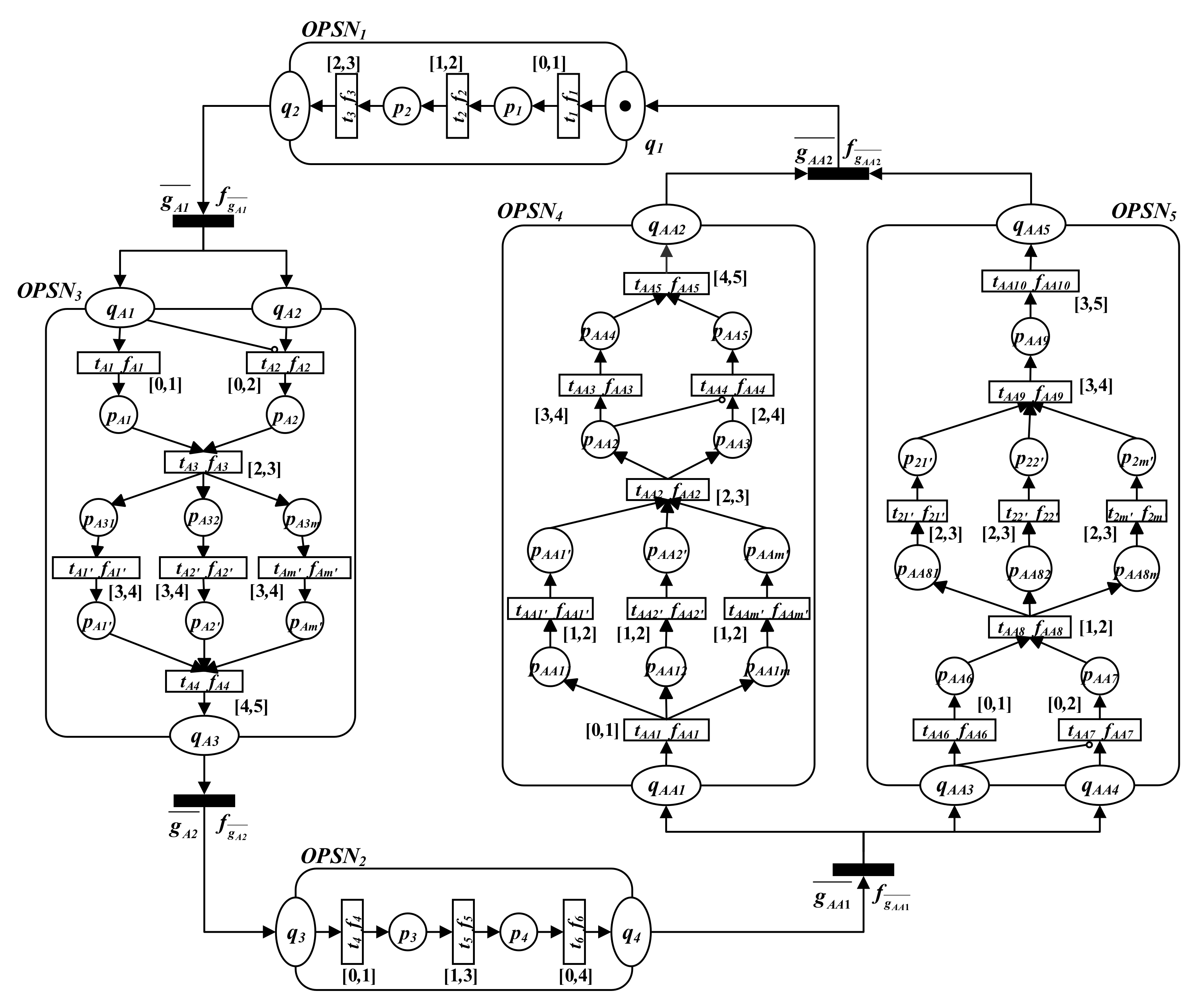Electronics 12 03977 g007
