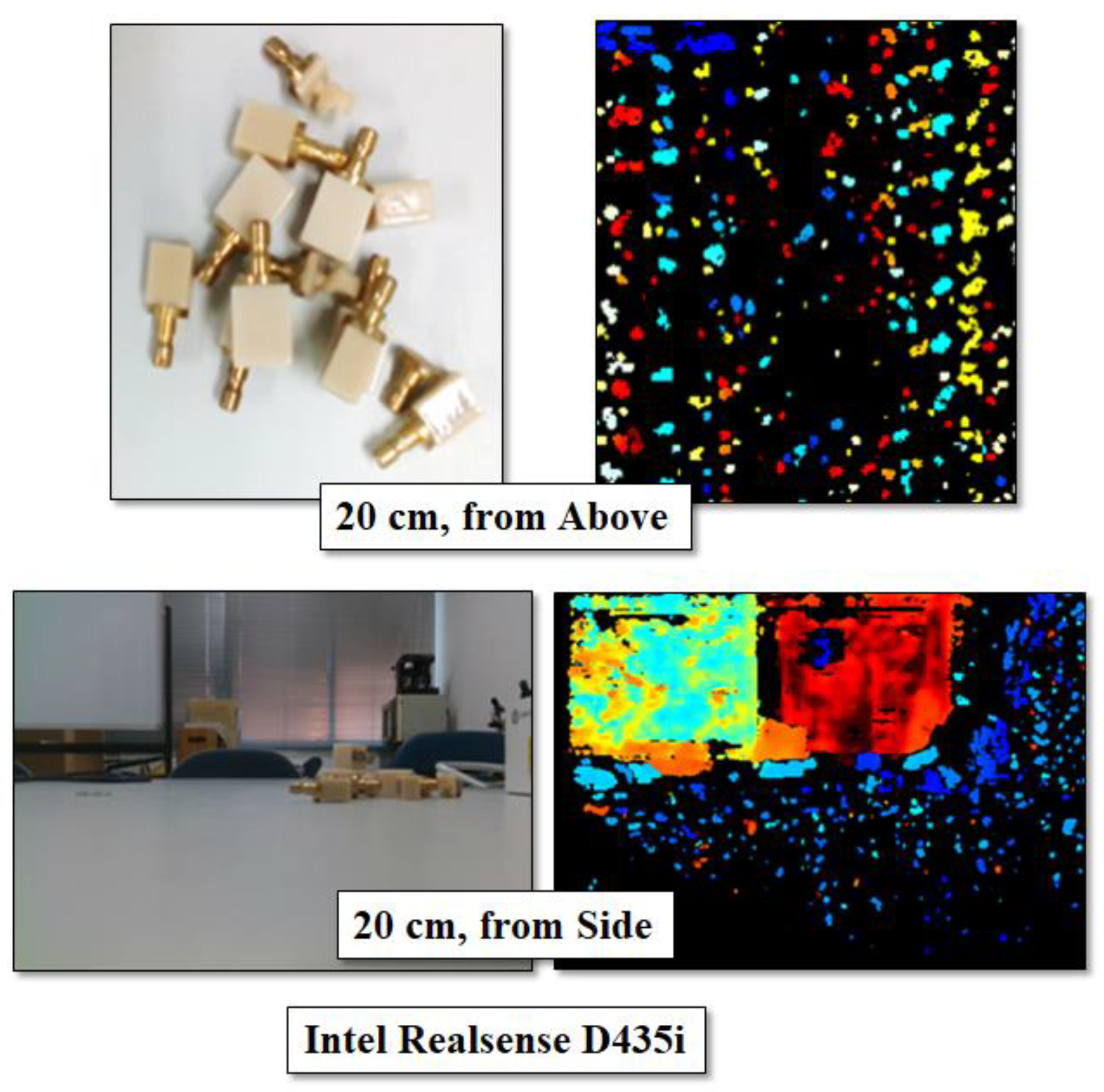 Deep learning stereo sales matching
