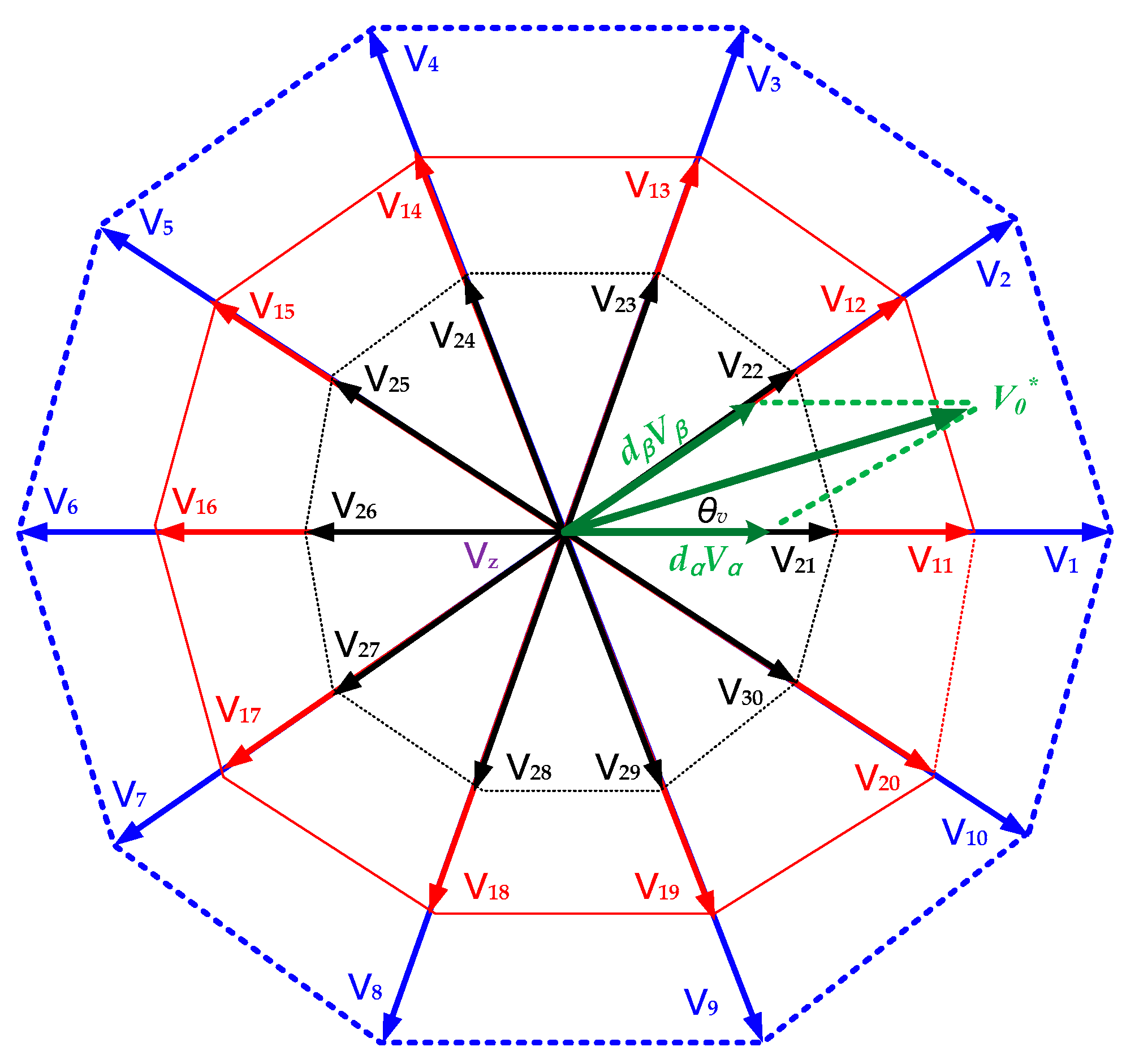Electronics 12 03979 g002