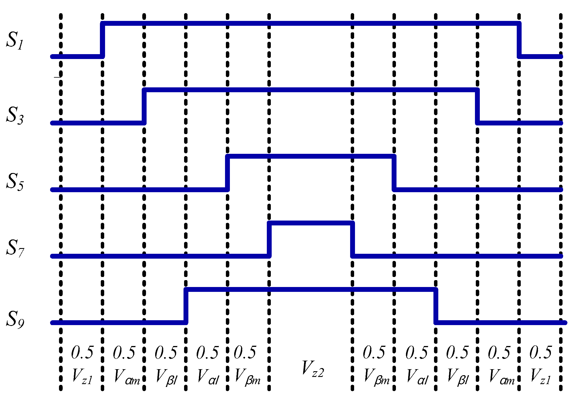 Electronics 12 03979 g003
