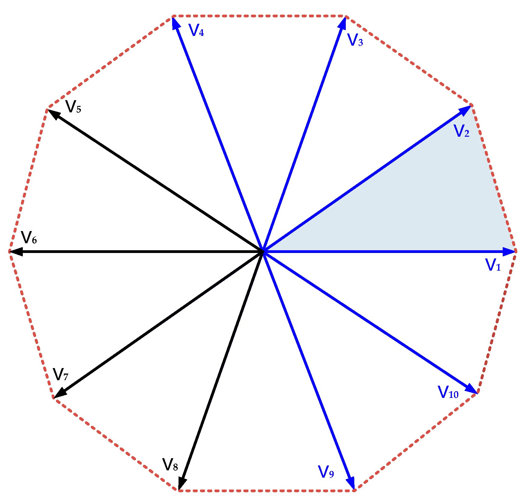 Electronics 12 03979 g004