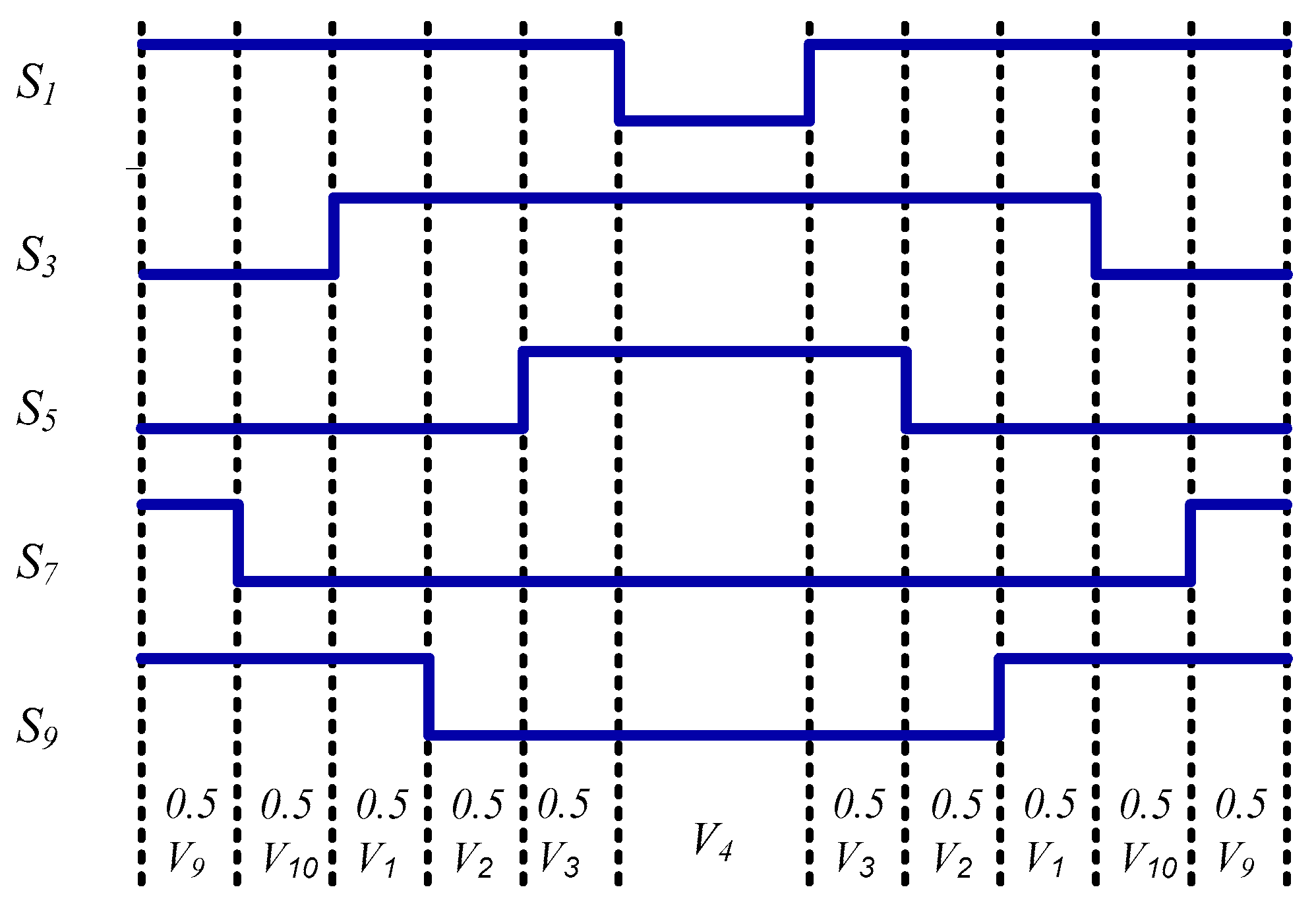 Electronics 12 03979 g005