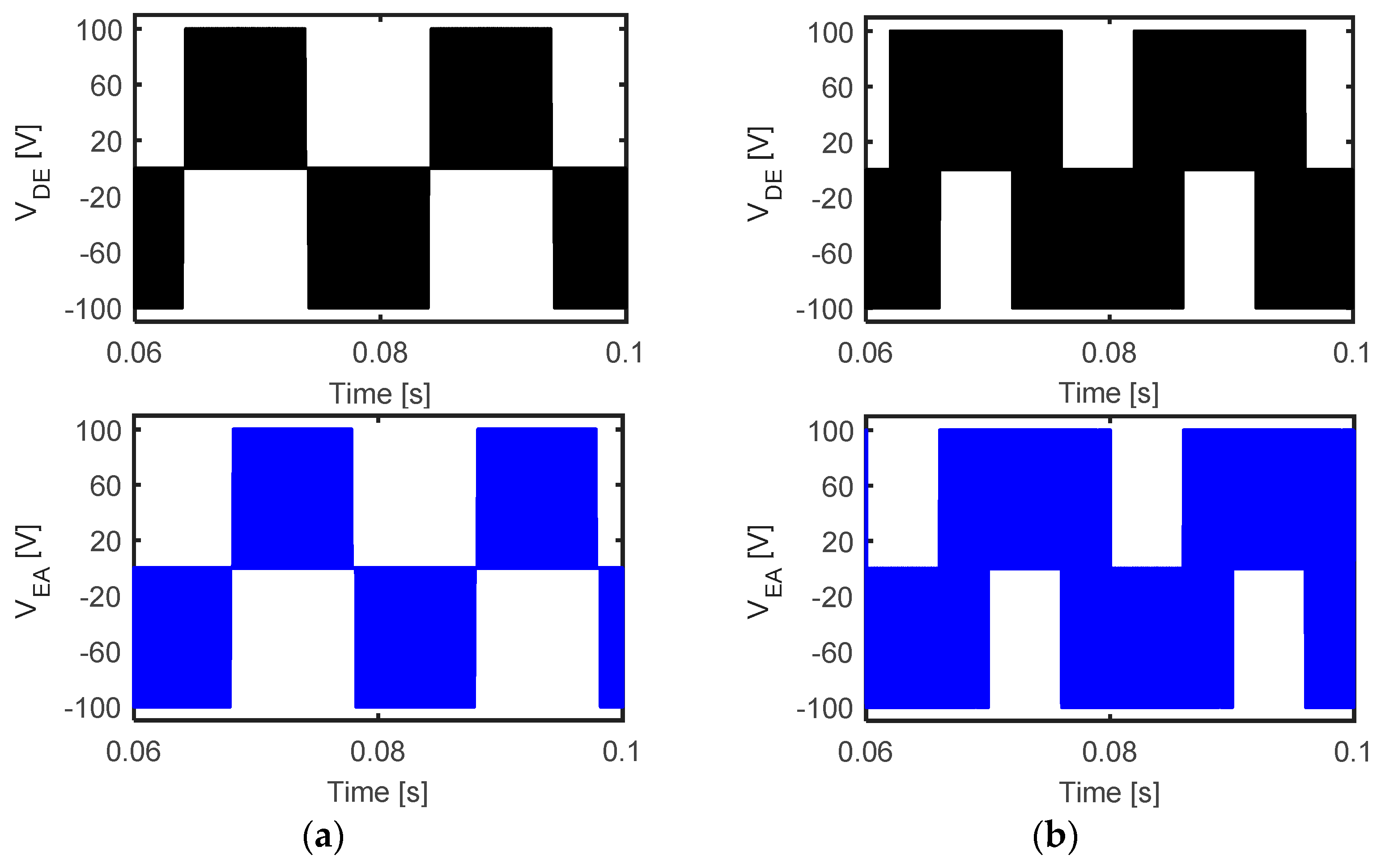 Electronics 12 03979 g008b