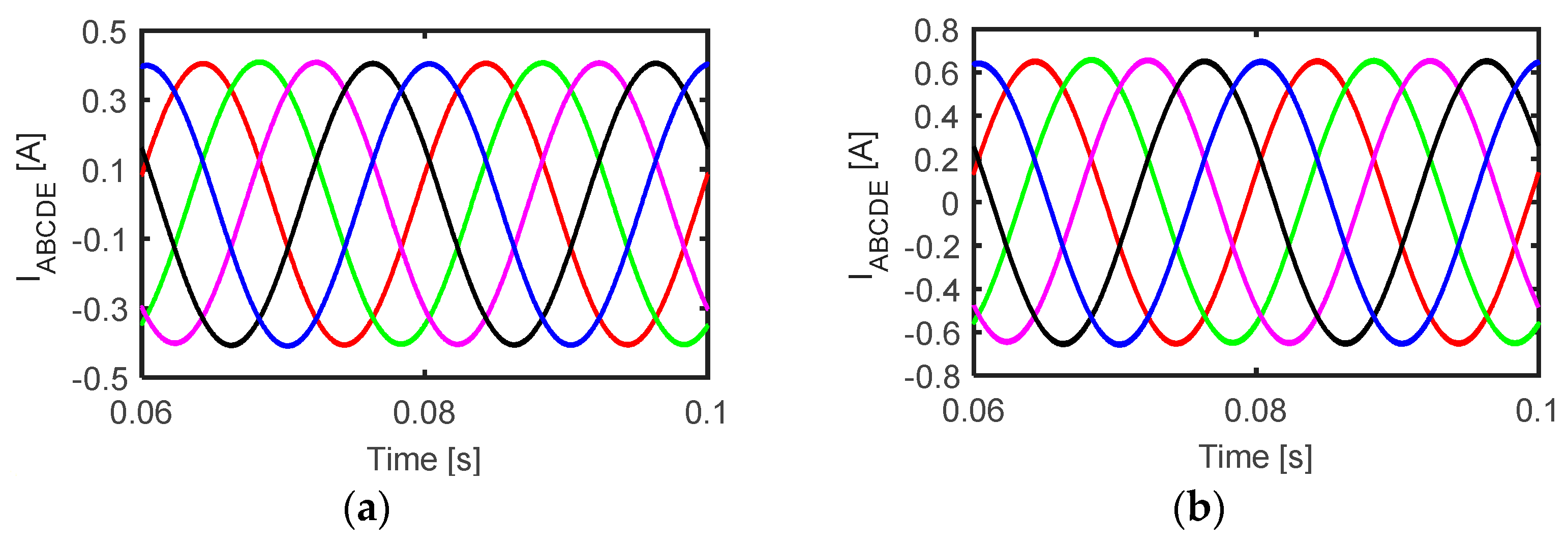 Electronics 12 03979 g009
