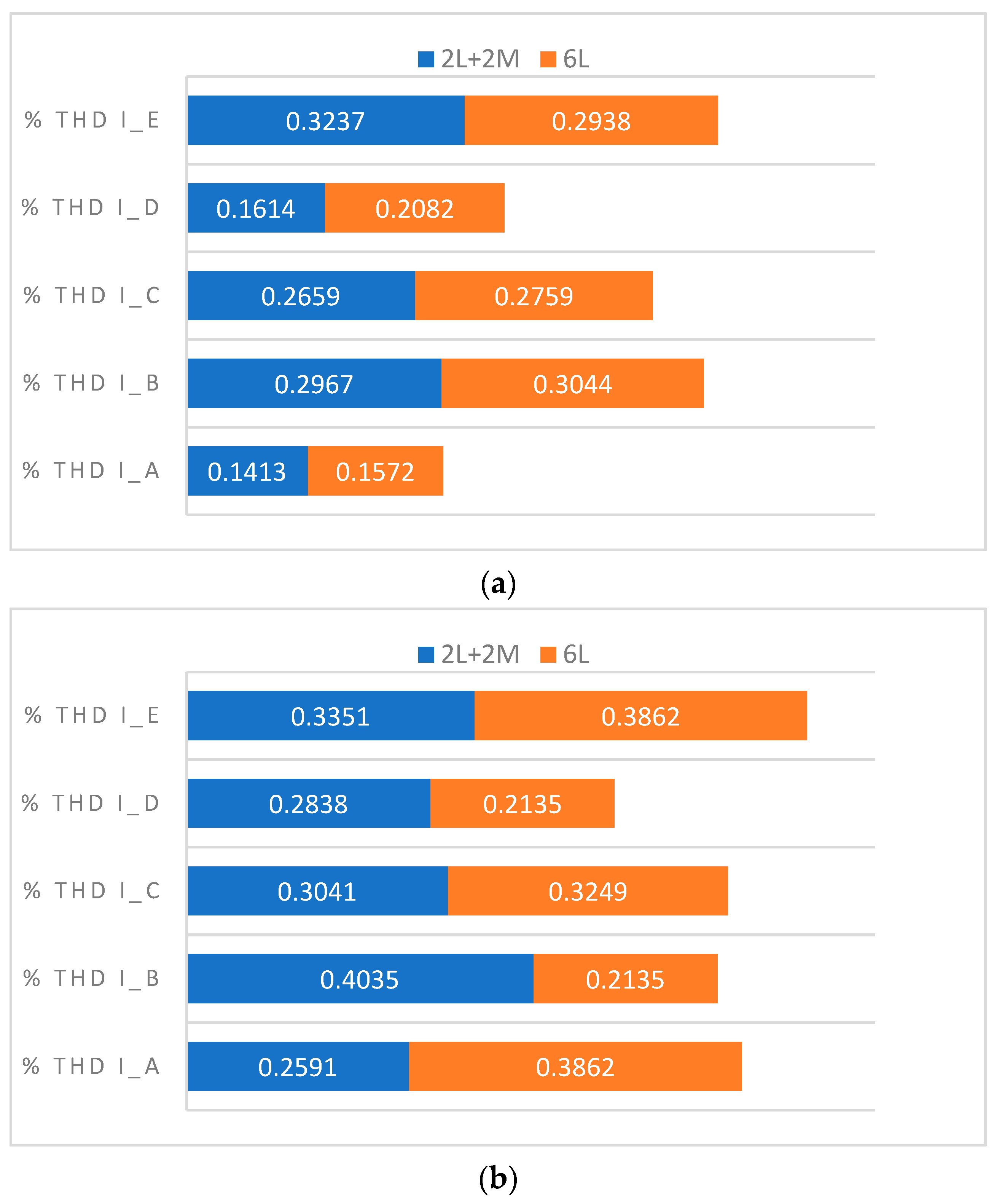 Electronics 12 03979 g010