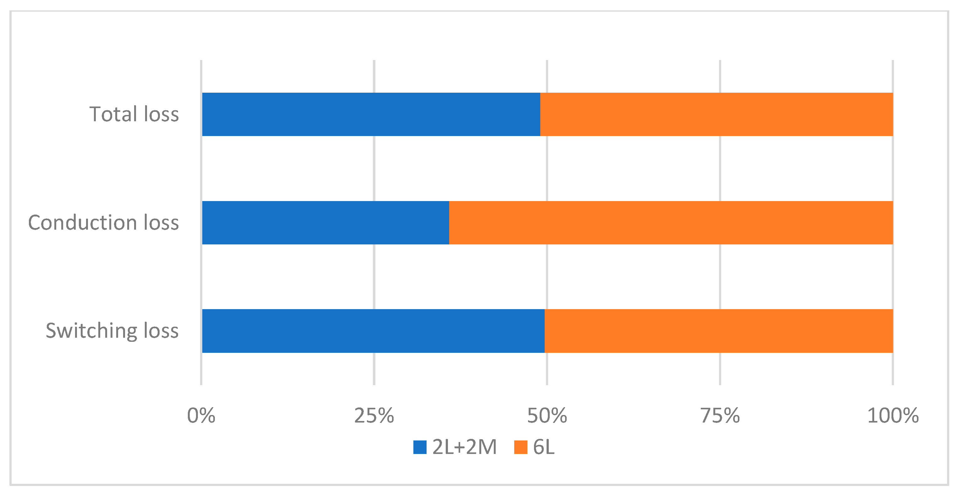 Electronics 12 03979 g011