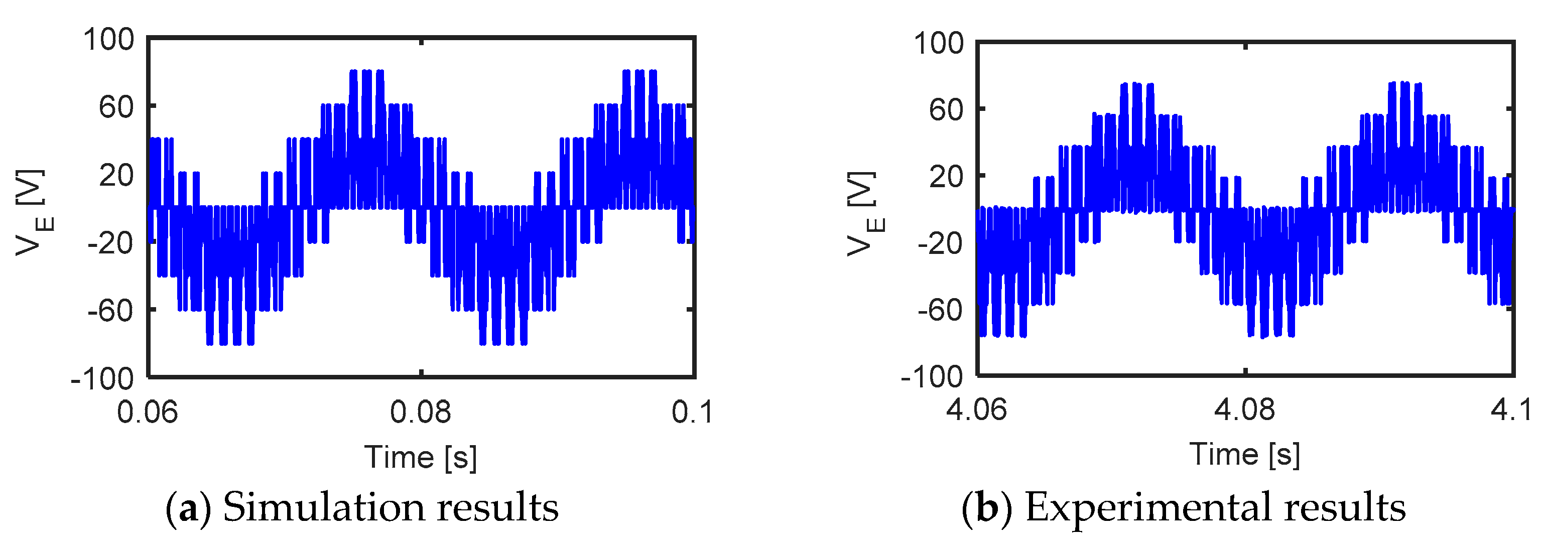 Electronics 12 03979 g016b