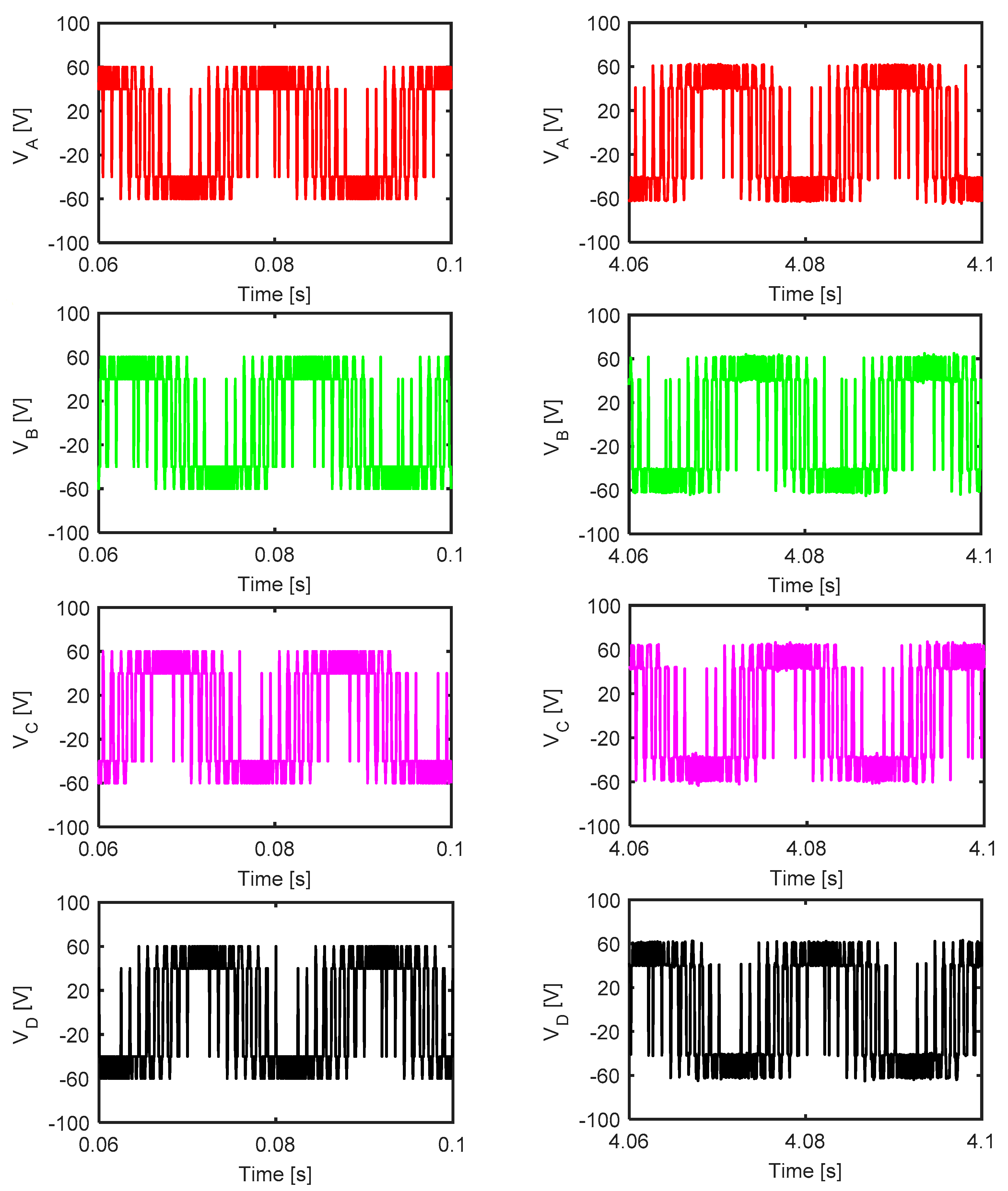 Electronics 12 03979 g017a