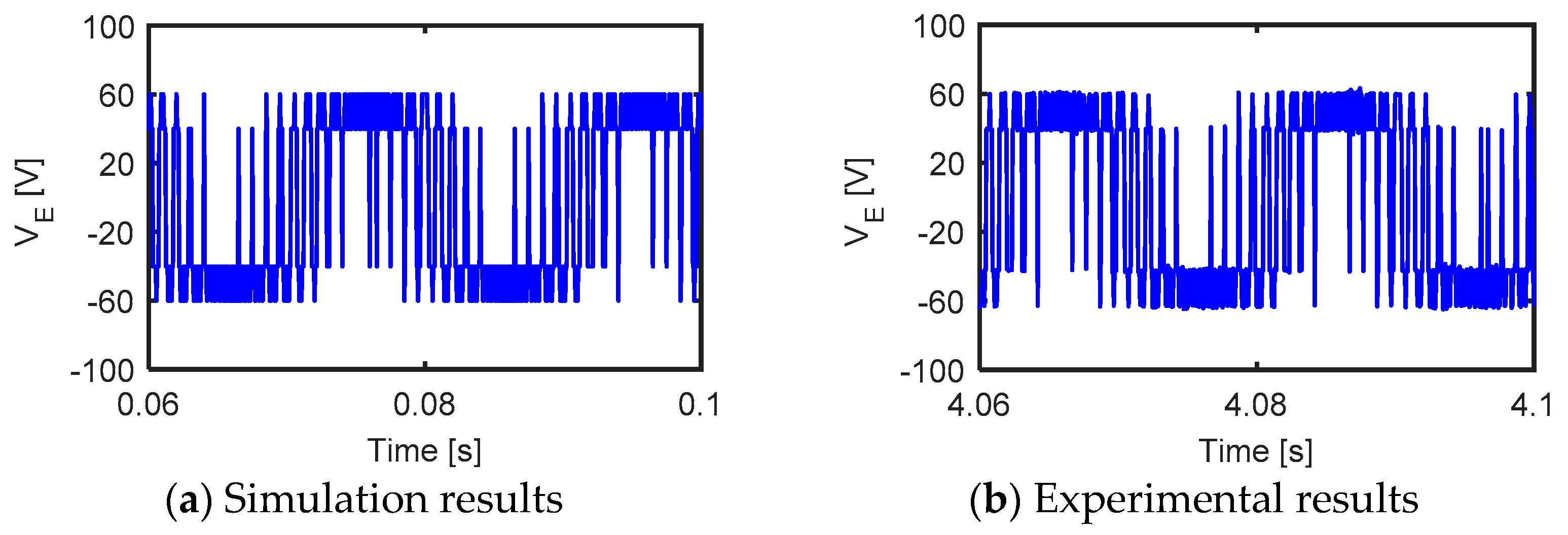 Electronics 12 03979 g017b