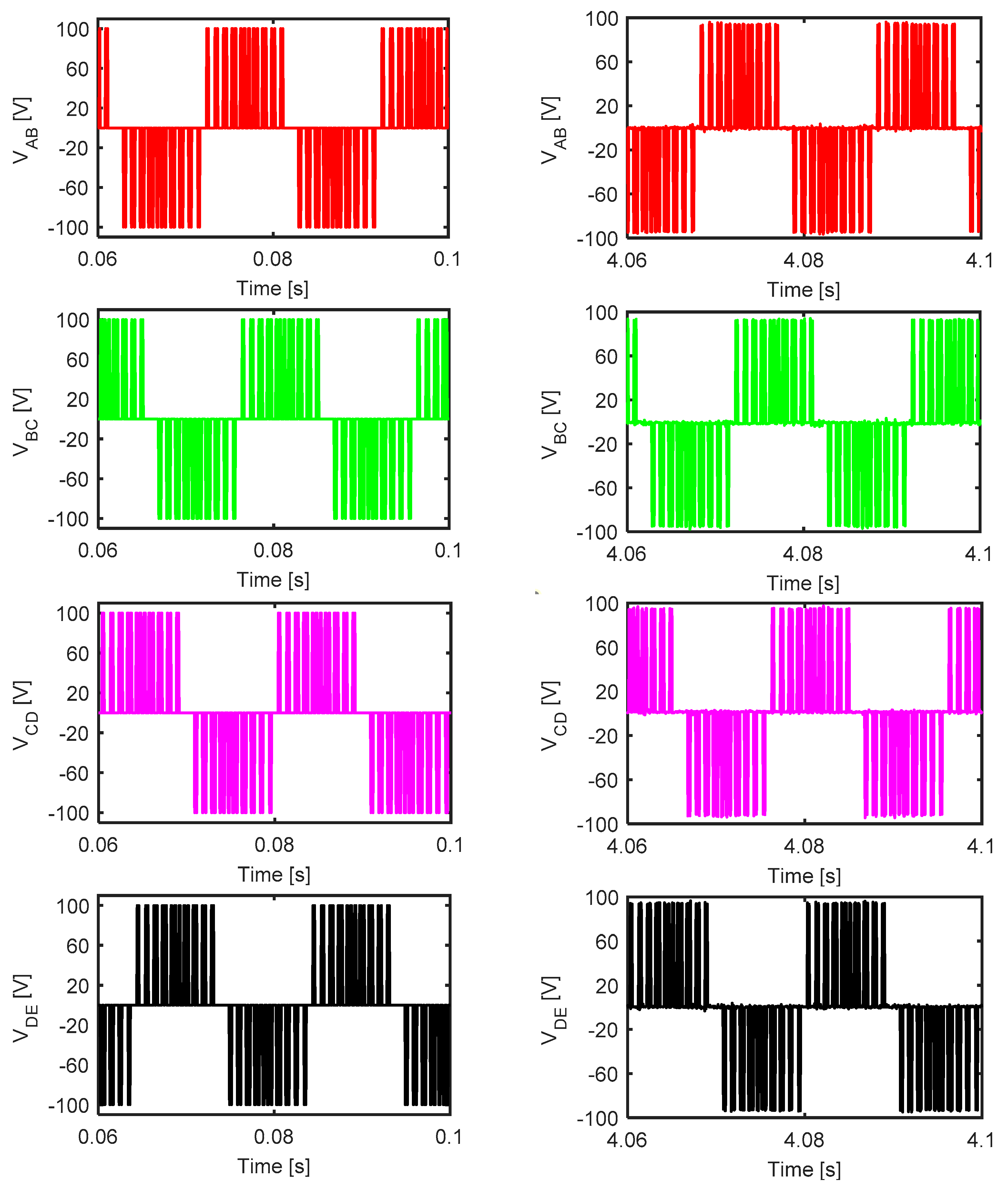 Electronics 12 03979 g018a