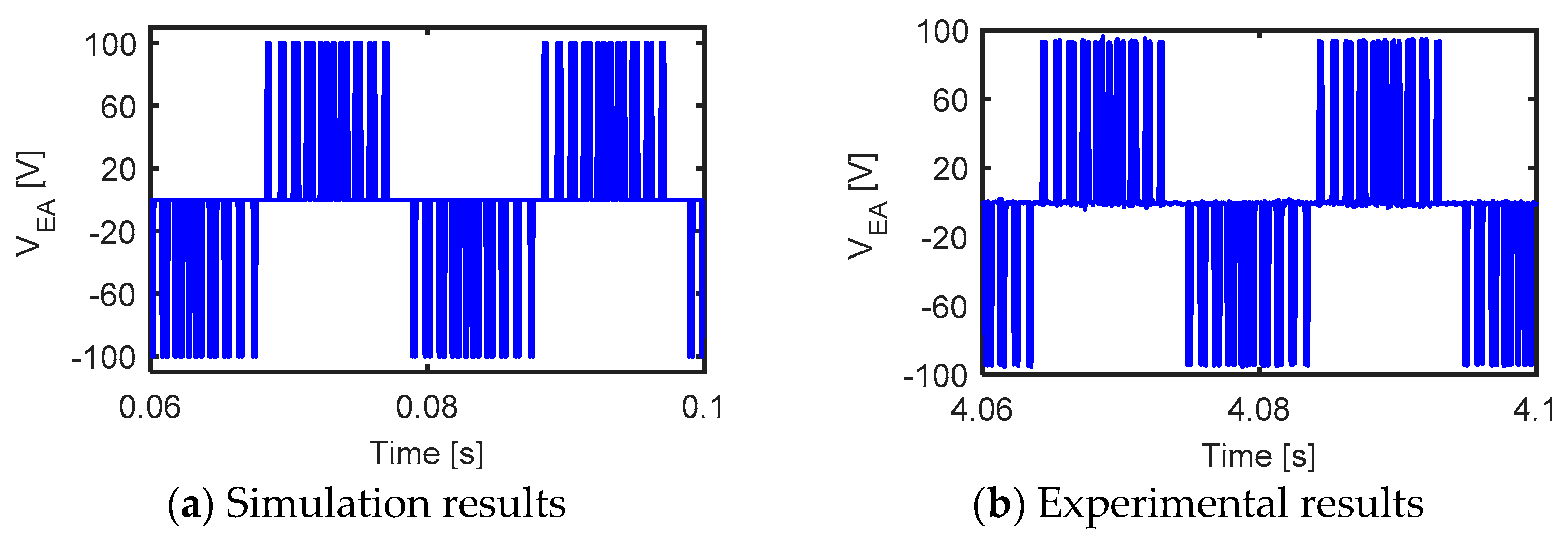 Electronics 12 03979 g018b