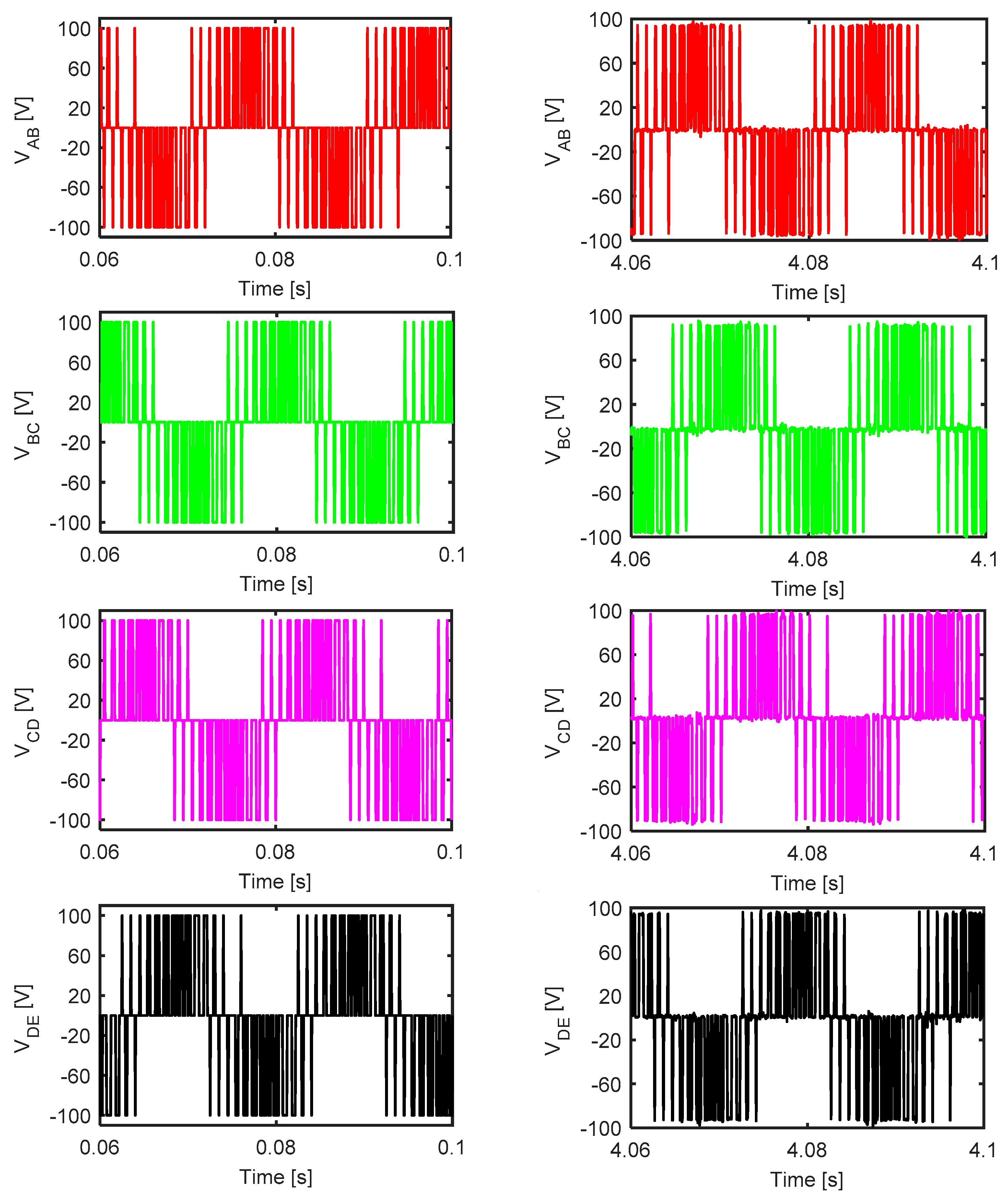 Electronics 12 03979 g019a