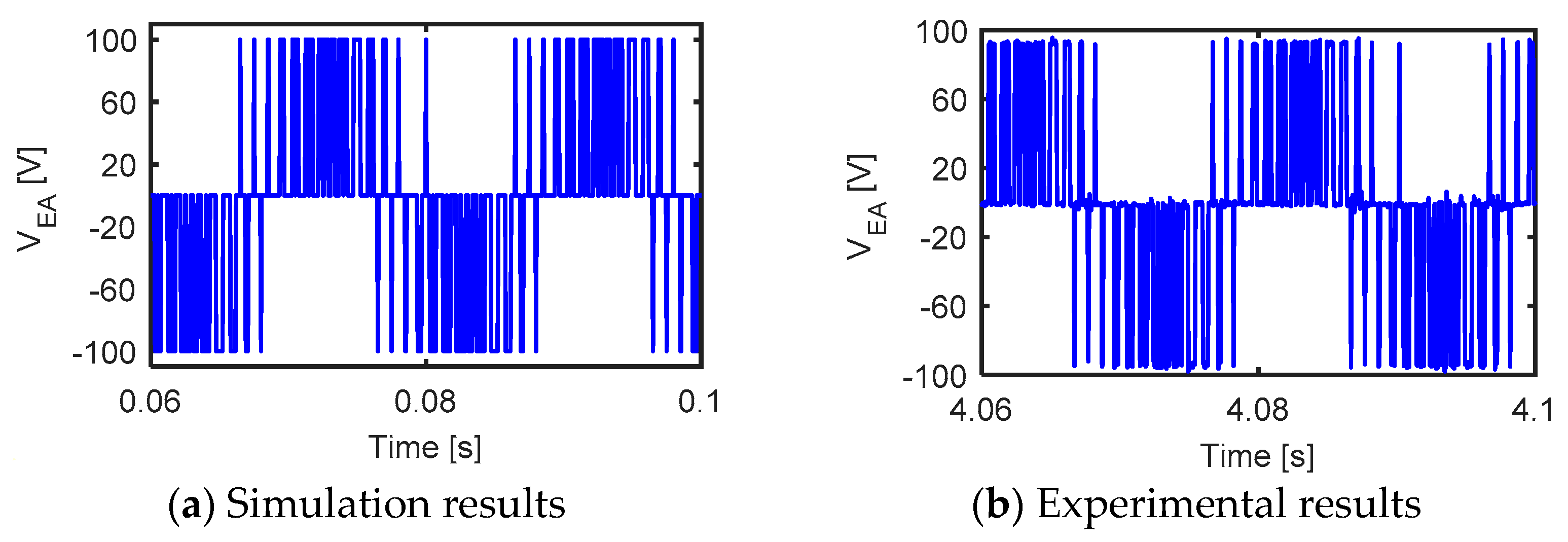 Electronics 12 03979 g019b