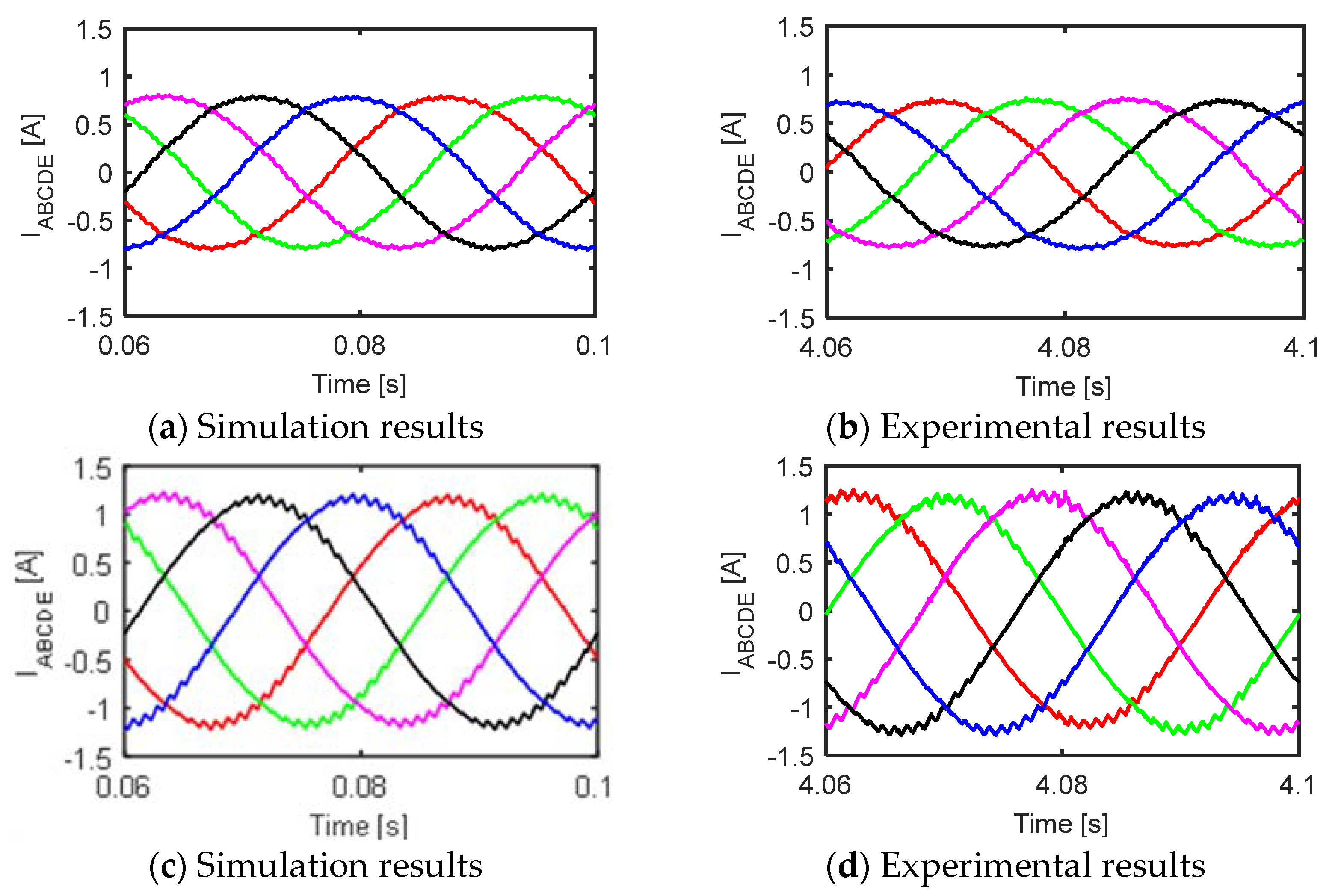 Electronics 12 03979 g021