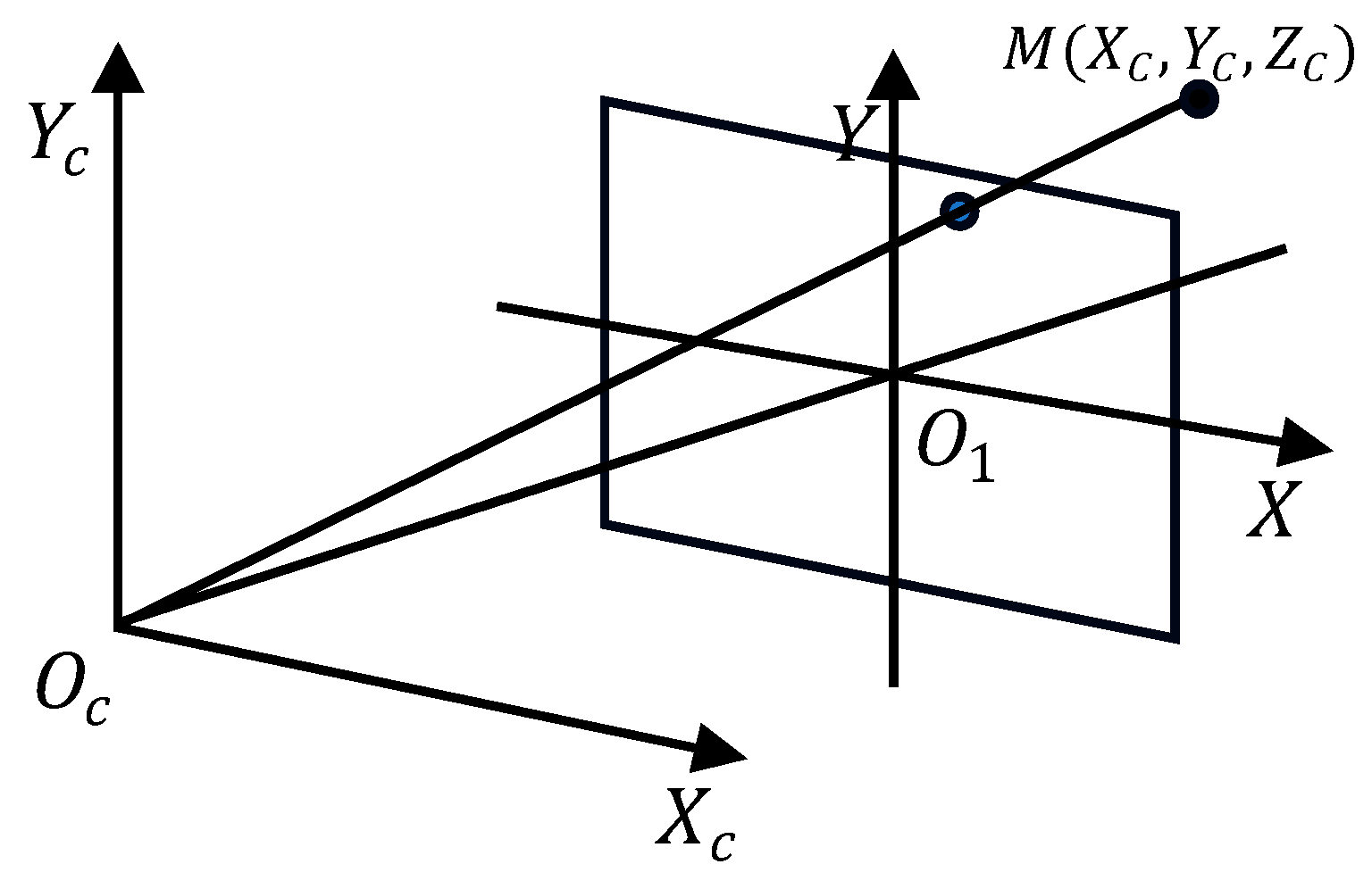 Electronics 12 03981 g003