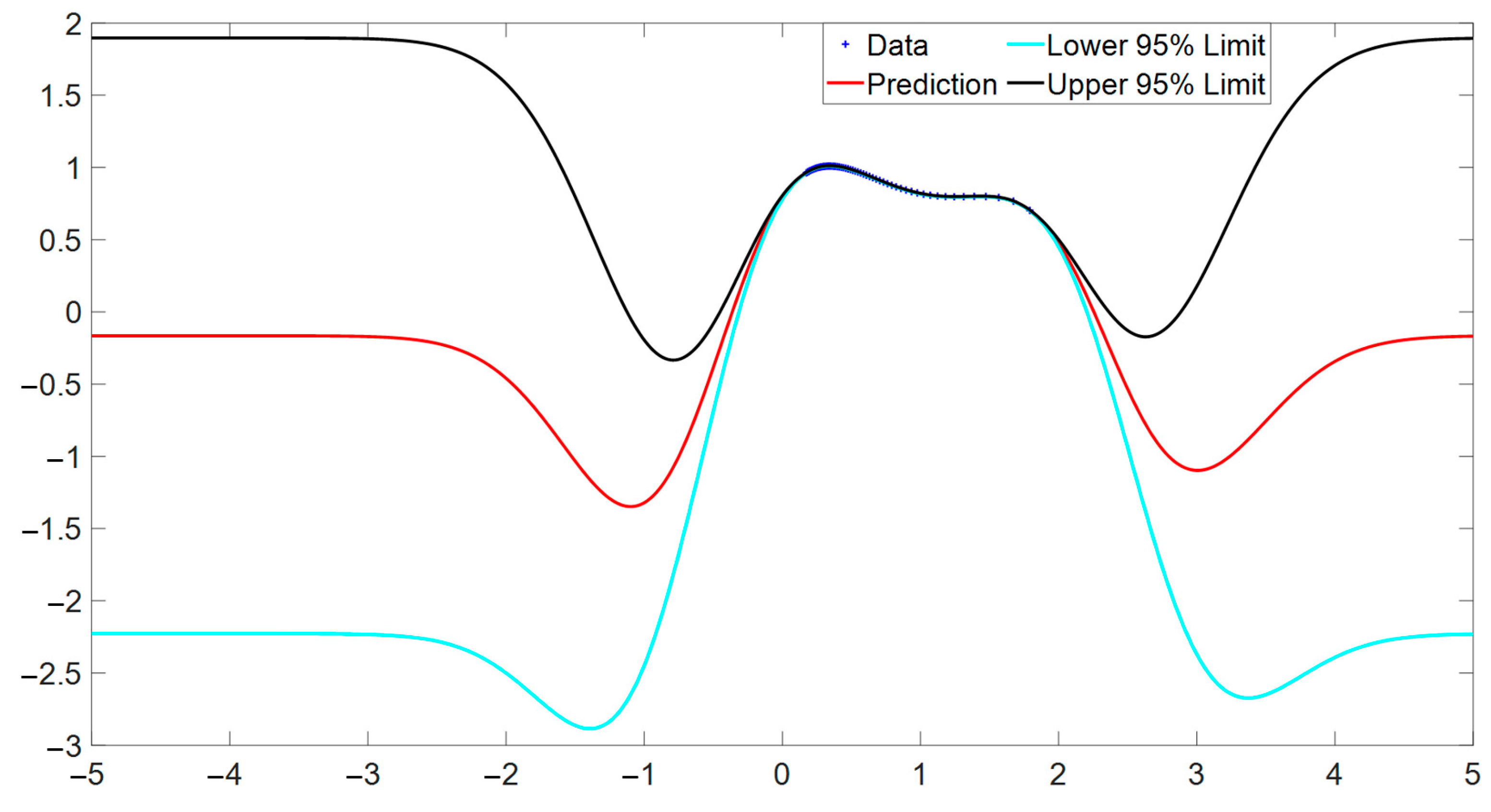 Electronics 12 03981 g008