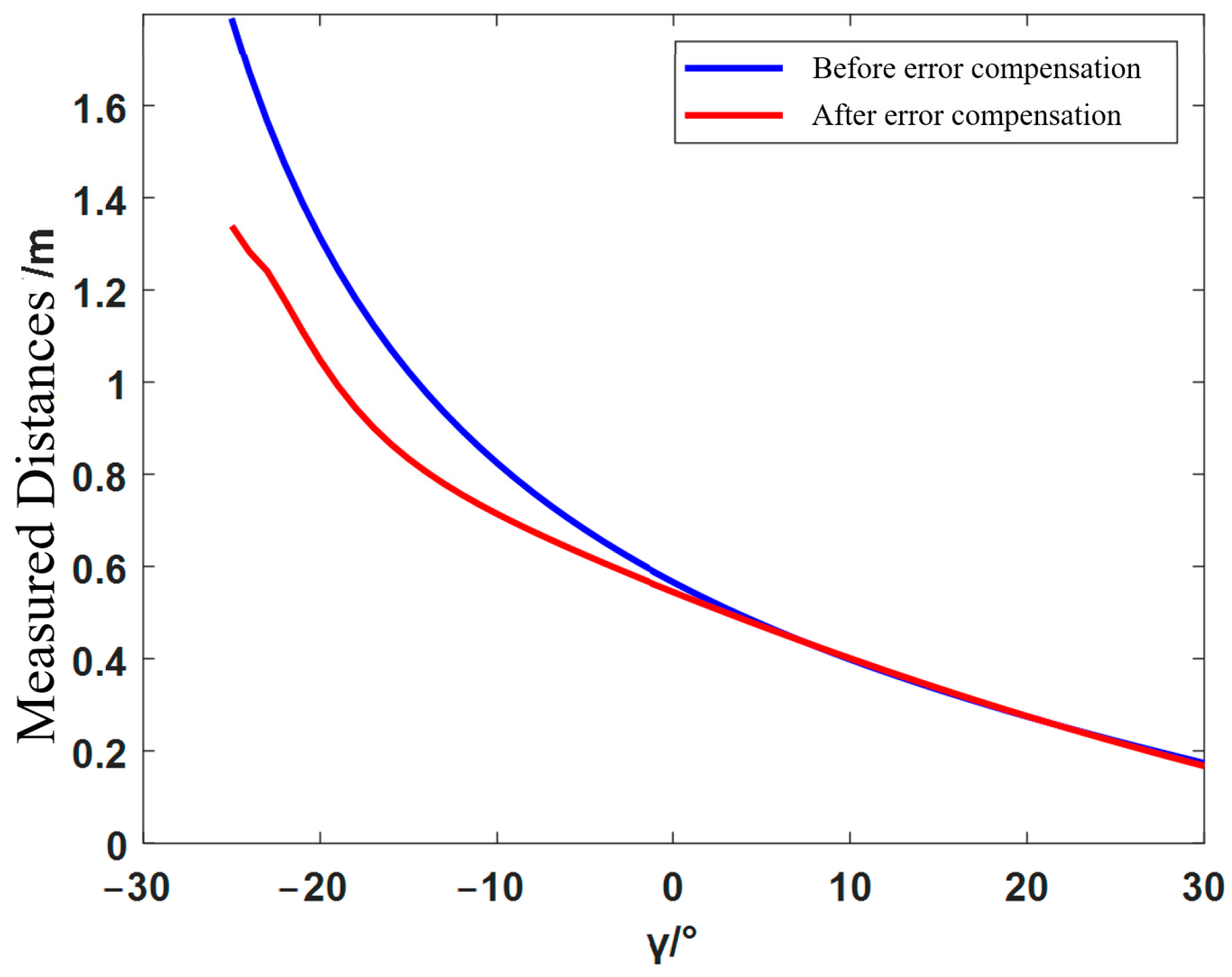 Electronics 12 03981 g015