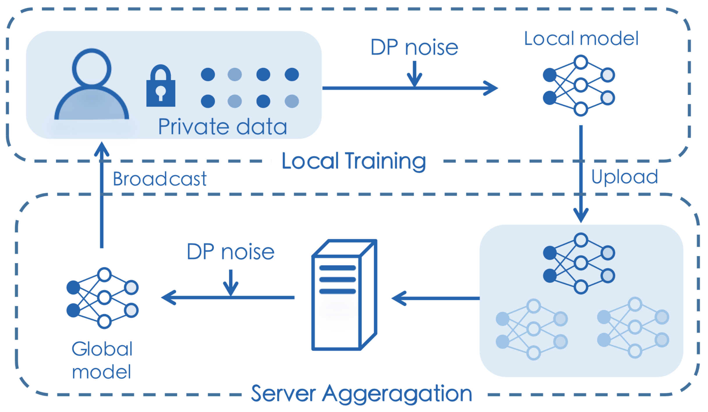 Electronics 12 03984 g001