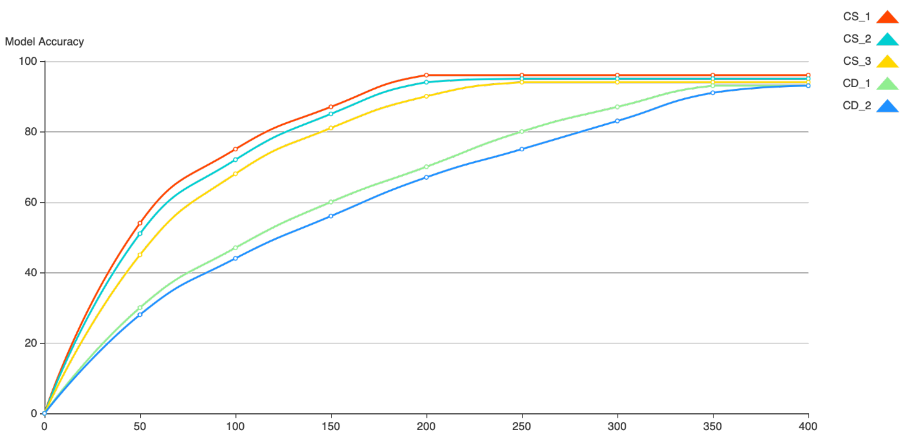Electronics 12 03984 g002
