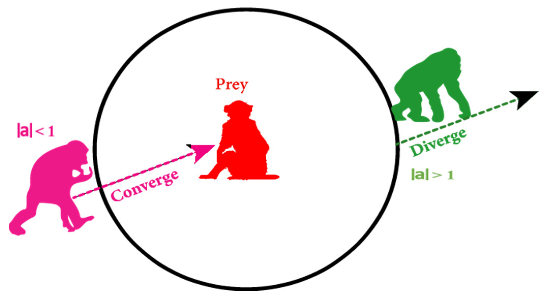 Electronics 12 03985 g003