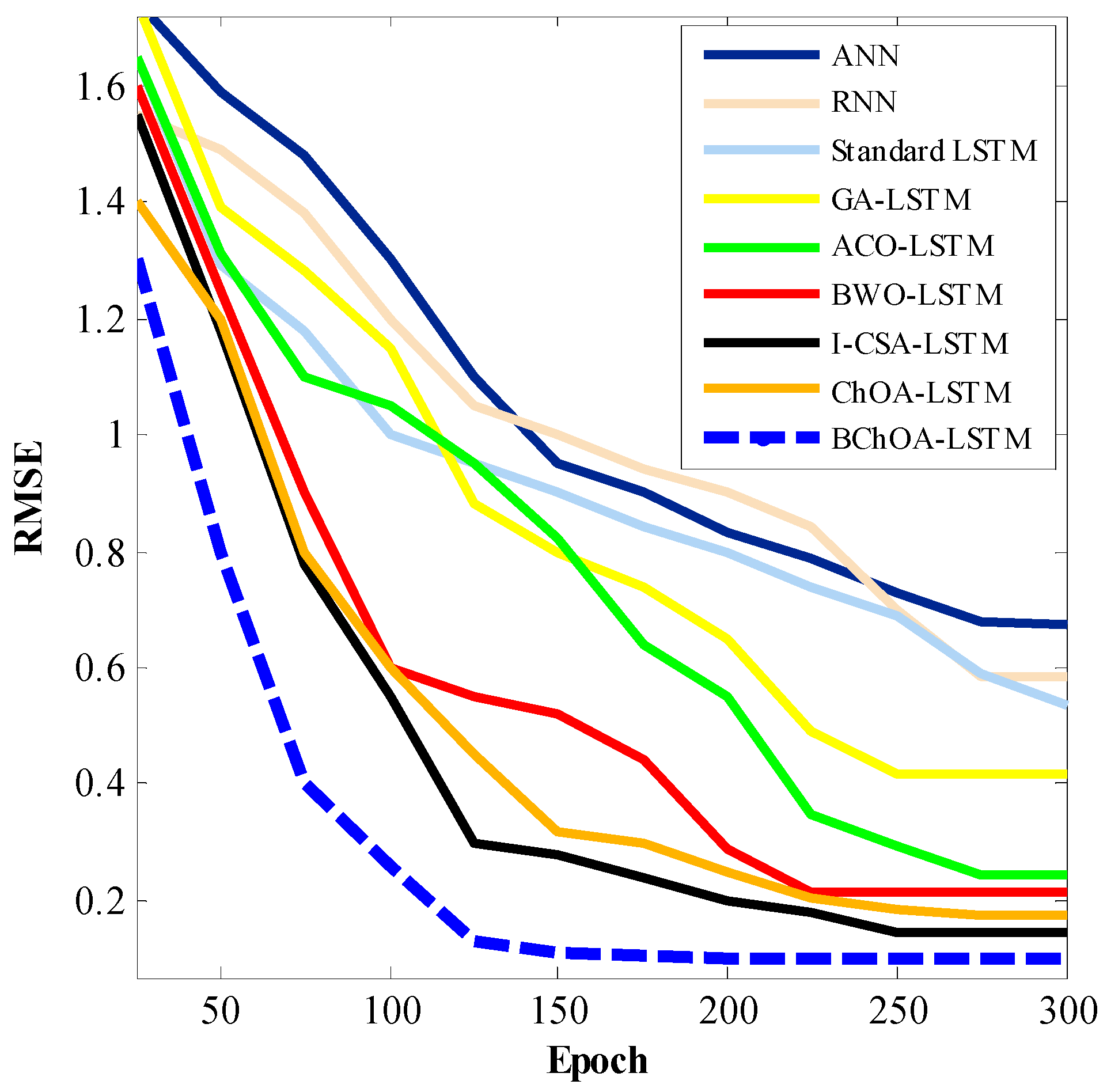 Electronics 12 03985 g014