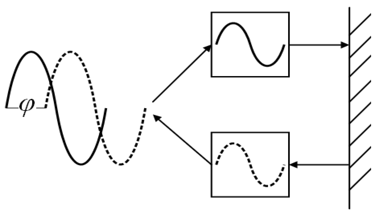 Electronics 12 03988 g002