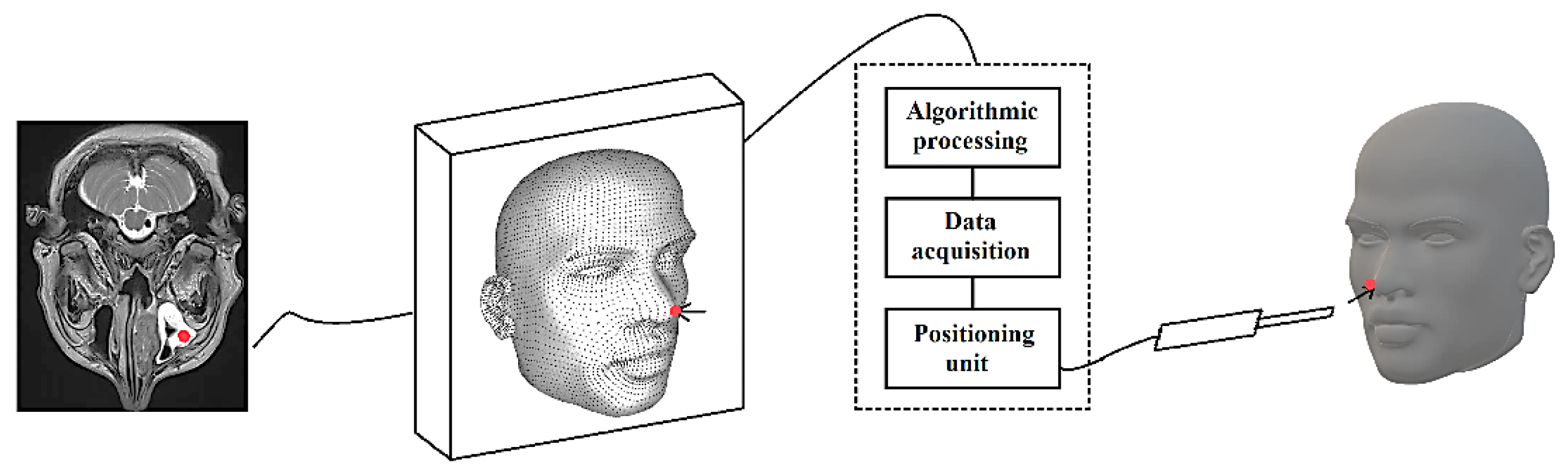 Electronics 12 03988 g003