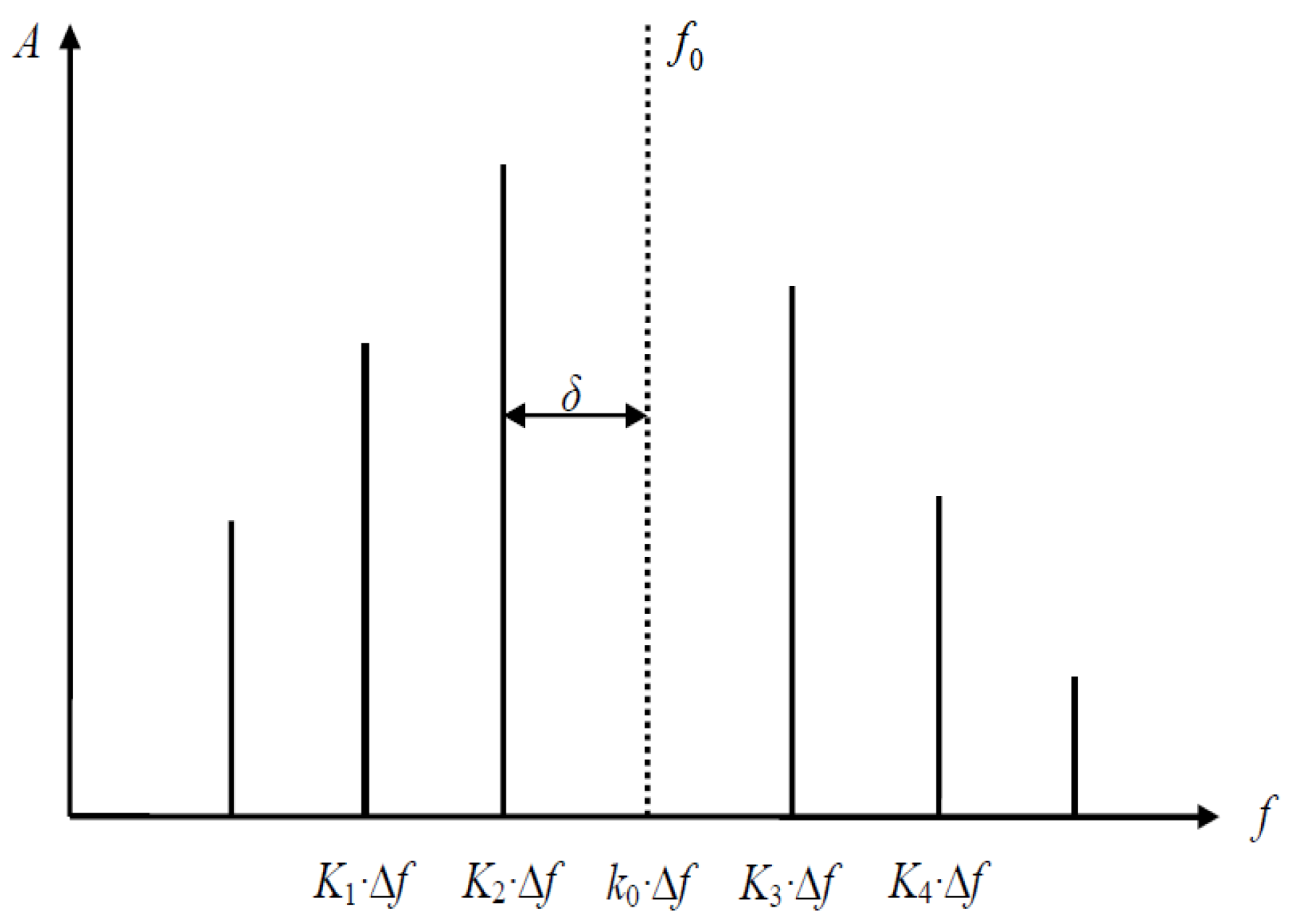 Electronics 12 03988 g008