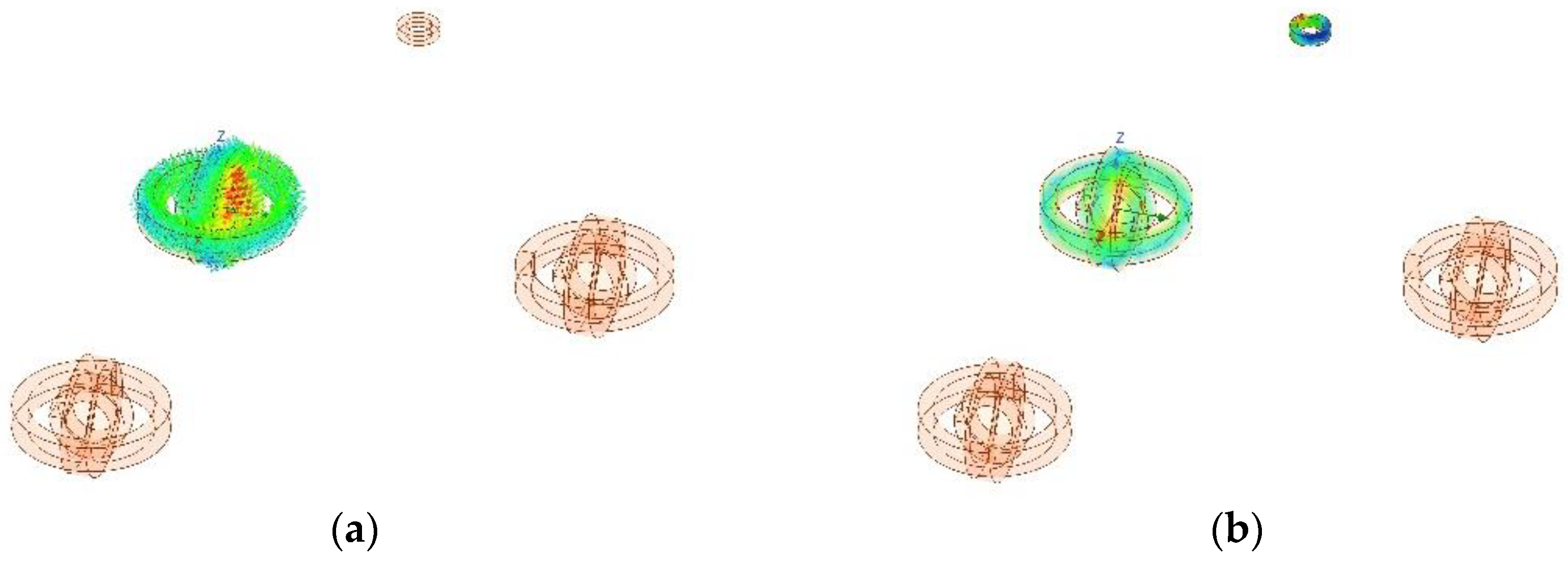 Electronics 12 03988 g010a