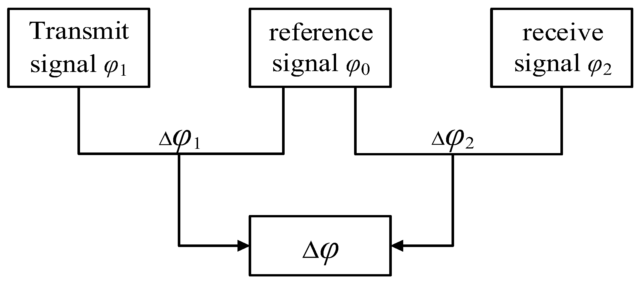 Electronics 12 03988 g011