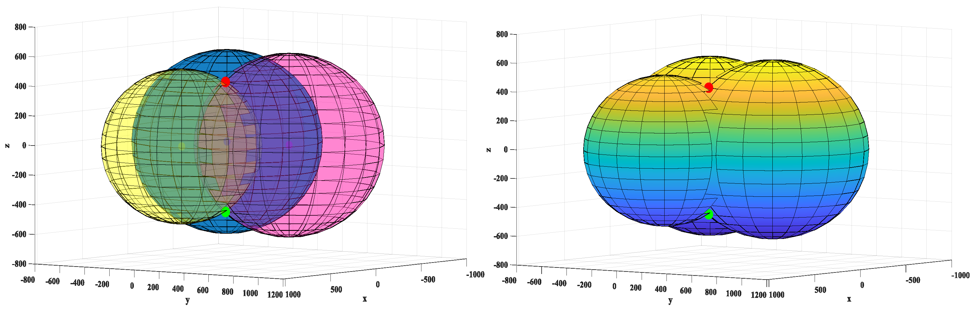 Electronics 12 03988 g012