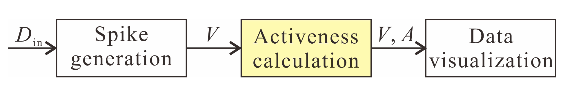 Electronics 12 03992 g002 Electronics 12 03992 g002