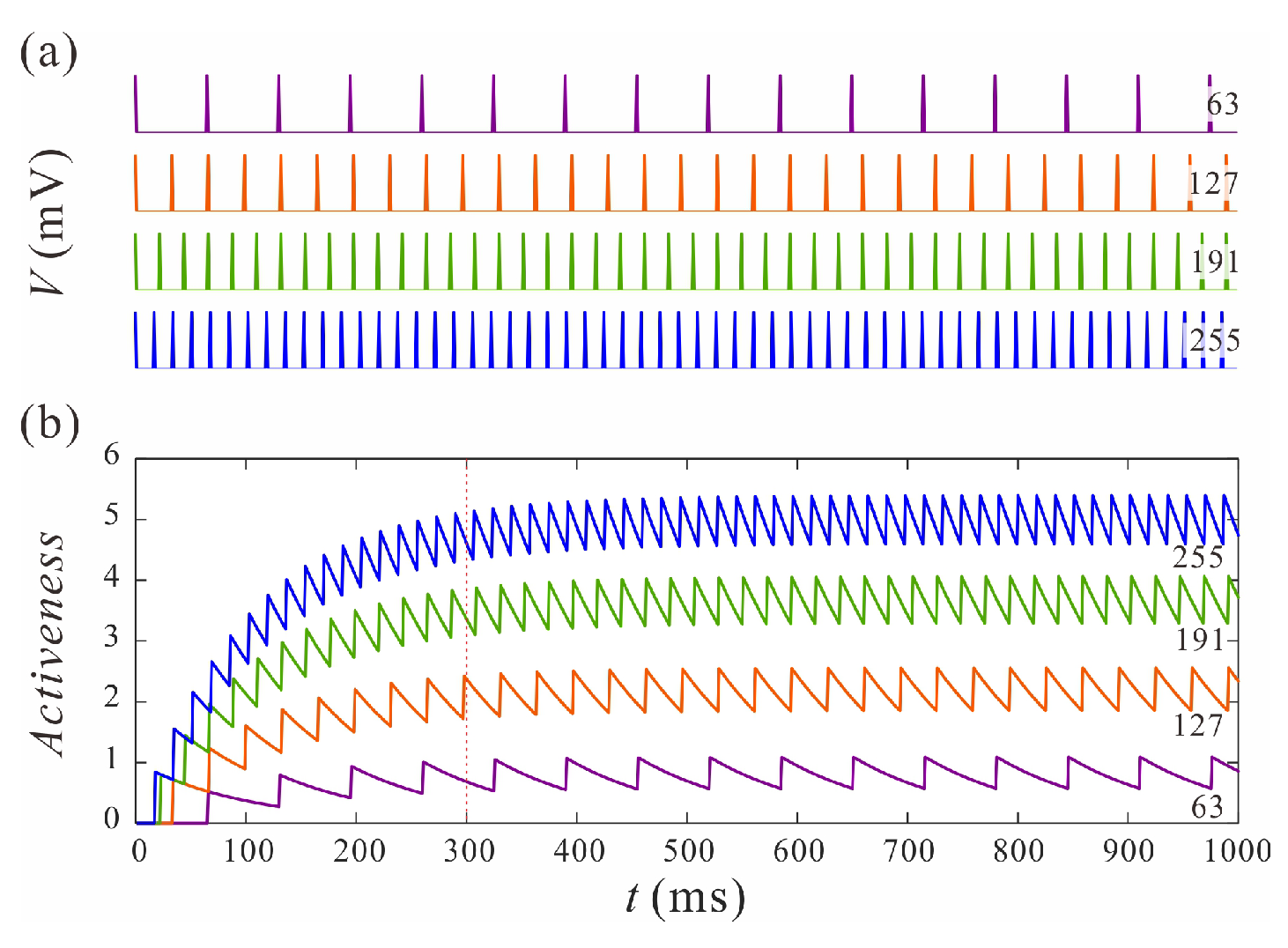 Electronics 12 03992 g003 Electronics 12 03992 g003